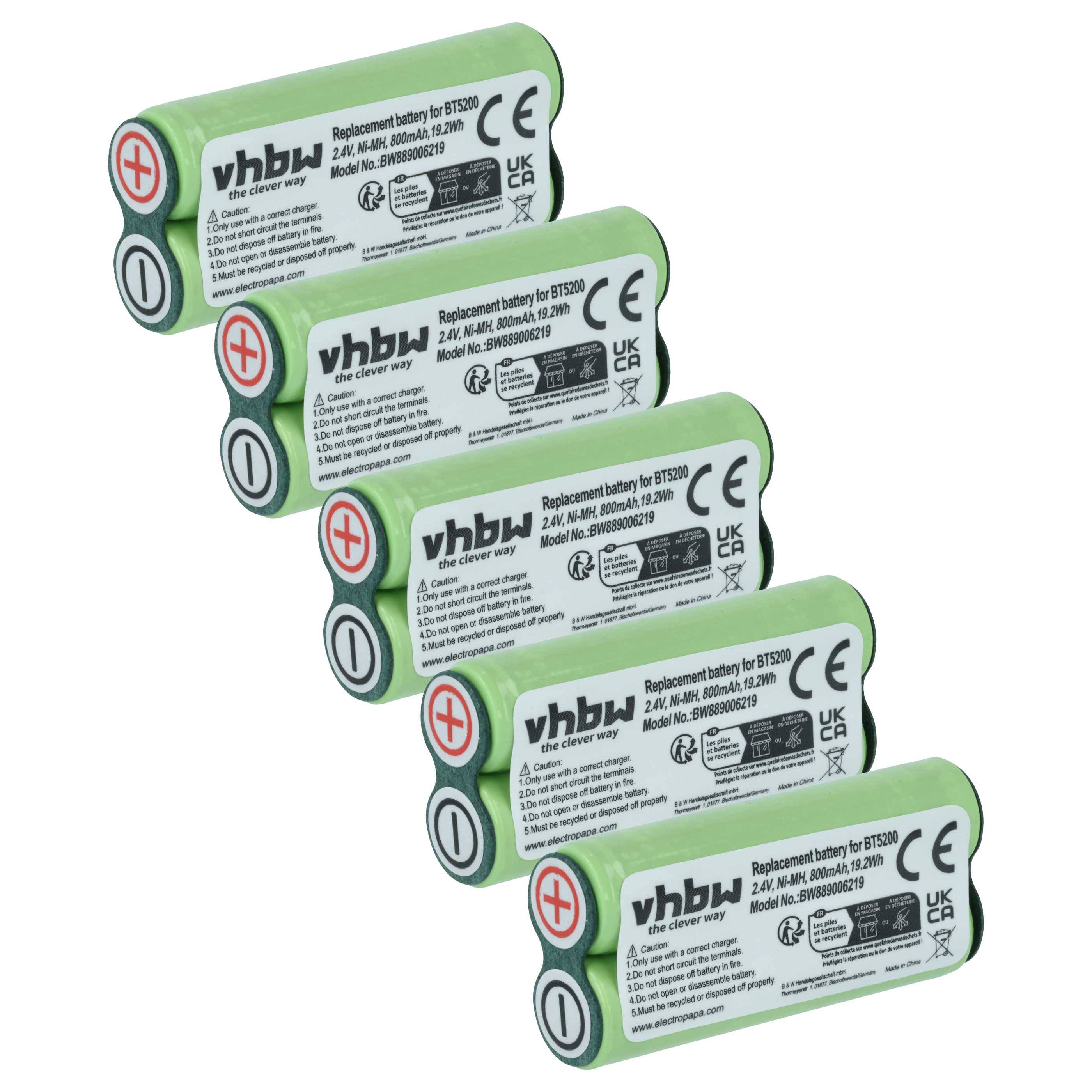 Fünf Ersatzbatterien für BT Synergy, mit grünem Gehäuse und Beschriftung mit Nutzungshinweisen und Konformitätssymbolen.