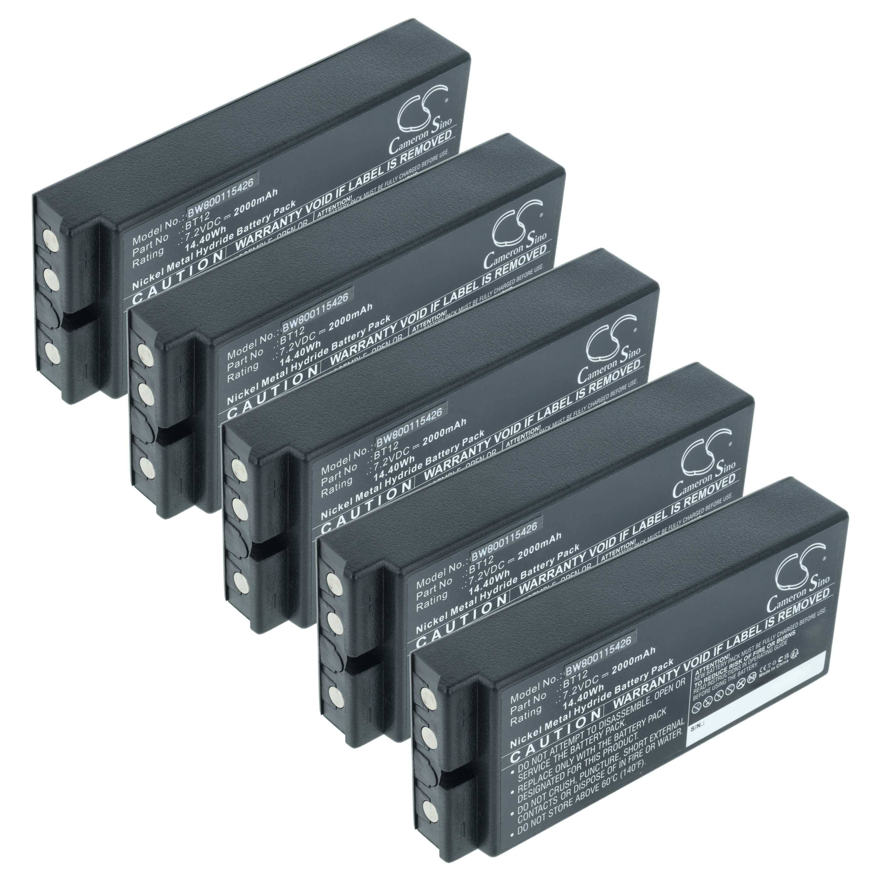 Fünf schwarze wiederaufladbare Batterien mit der Aufschrift 