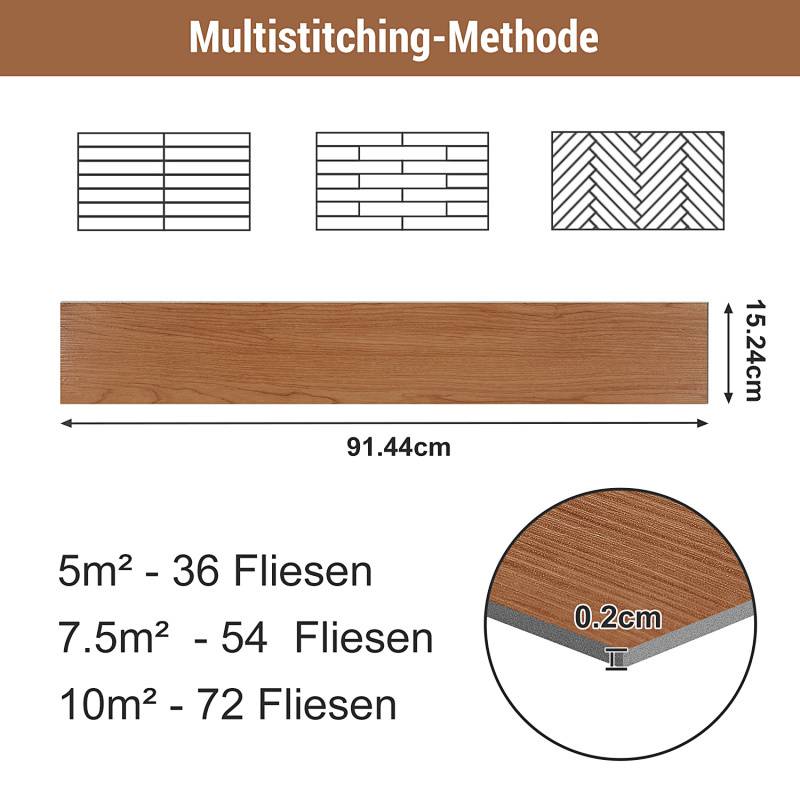 Multistitching-Methode': Diagramm mit drei Fliesenmustern. Eine Planke ist 15,24 cm breit und 91,44 cm lang. Fliesenberechnung: 5m² - 36 Fliesen, 7,5m² - 54 Fliesen, 10m² - 72 Fliesen.