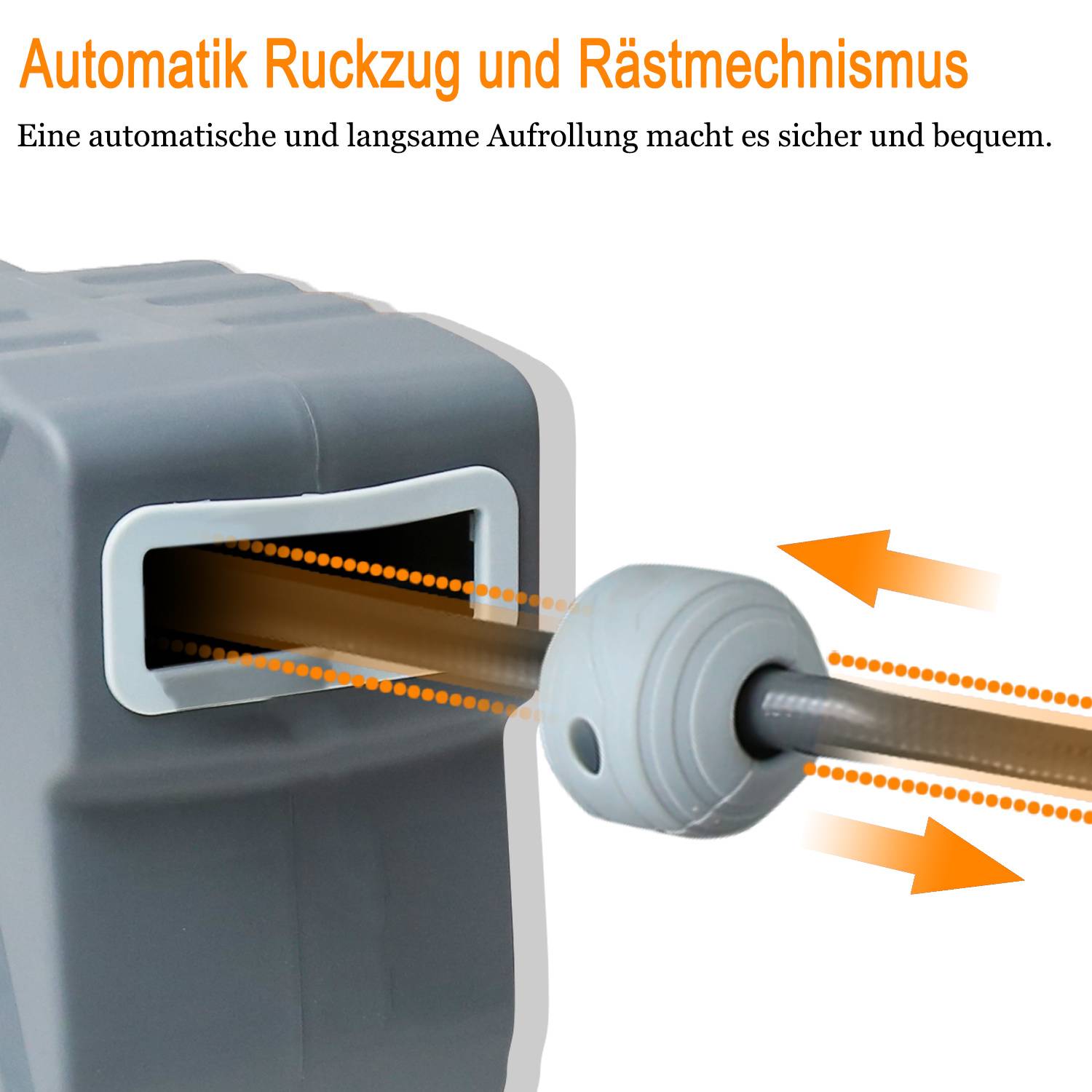 Diagramm zeigt automatische Einziehung und langsames Aufwickeln: Ein Band oder Schlauch tritt durch eine Rolle aus einem Gehäuse aus, mit Pfeilen, die eine reibungslose Bewegung nach innen und außen anzeigen.