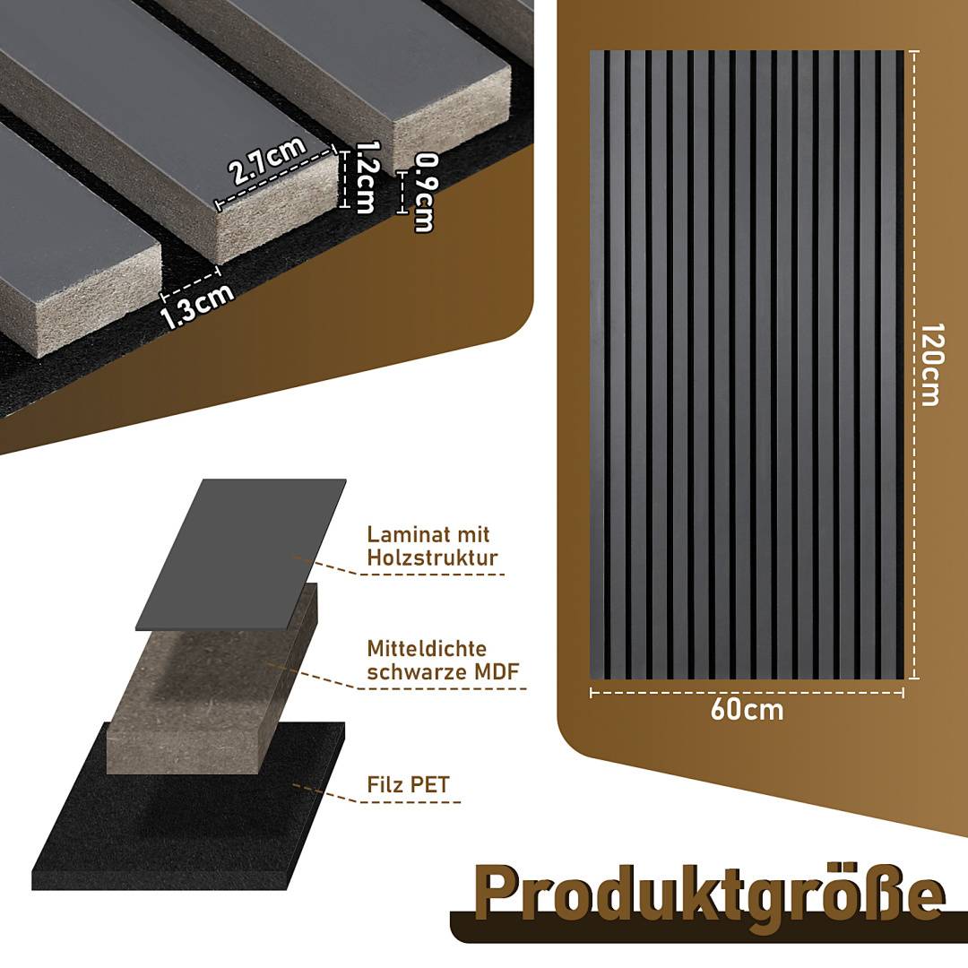 Produktgröße' Diagramm zur Darstellung der Produktabmessungen: 120 cm x 60 cm. Querschnittsdetail umfasst Laminatschicht und schwarzen MDF-Kern.