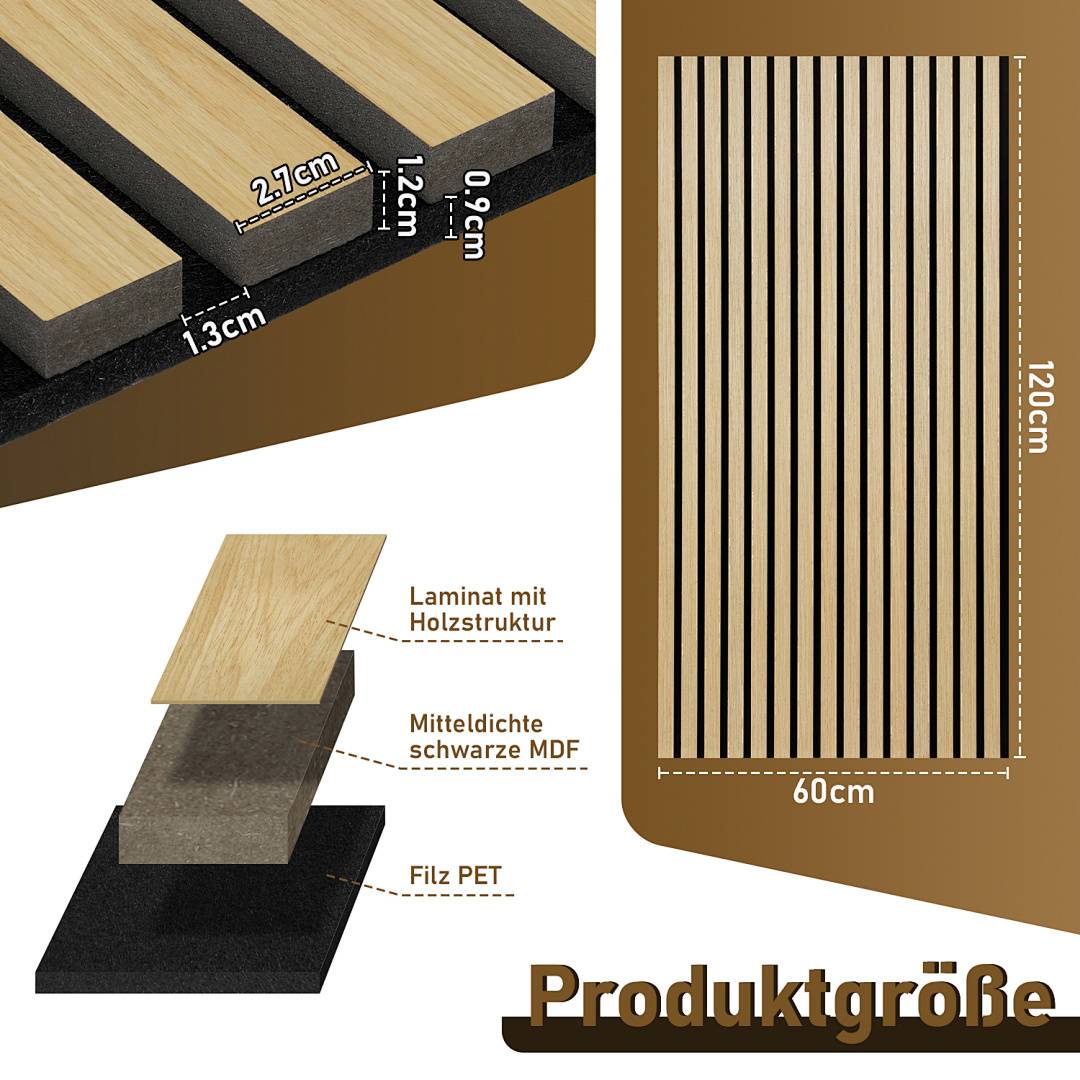 Eine Grafik, die die Abmessungen und Zusammensetzung von Laminatplatten zeigt: 120 cm x 60 cm. Schichten umfassen Laminat, MDF und Filz.