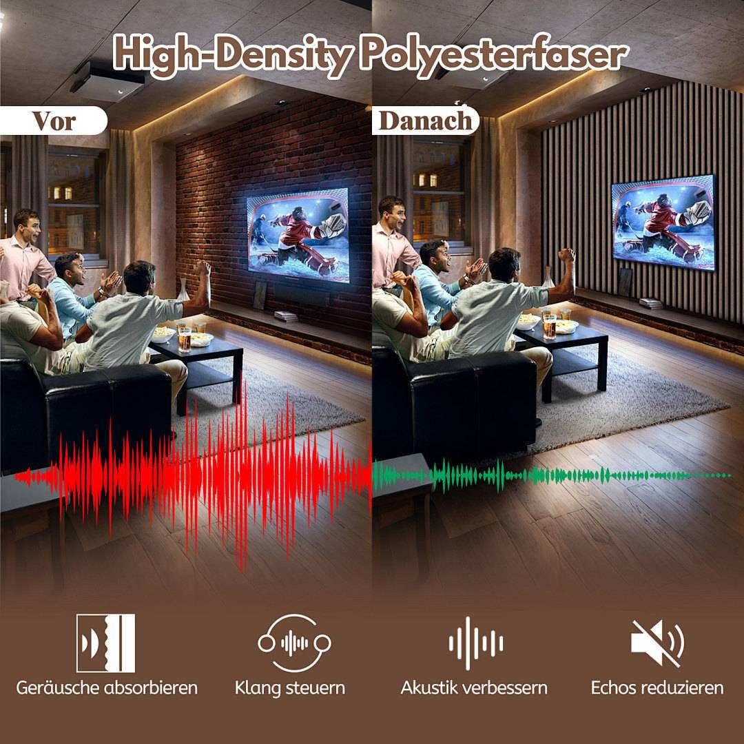 Das Bild der 'High-Density Polyesterfaser' zeigt zwei Wohnzimmerszenen mit Menschen, die Fernsehen schauen. 'Vorher' zeigt rote Schallwellen; 'Nachher' zeigt grüne Wellen, was eine Lärmreduzierung anzeigt.