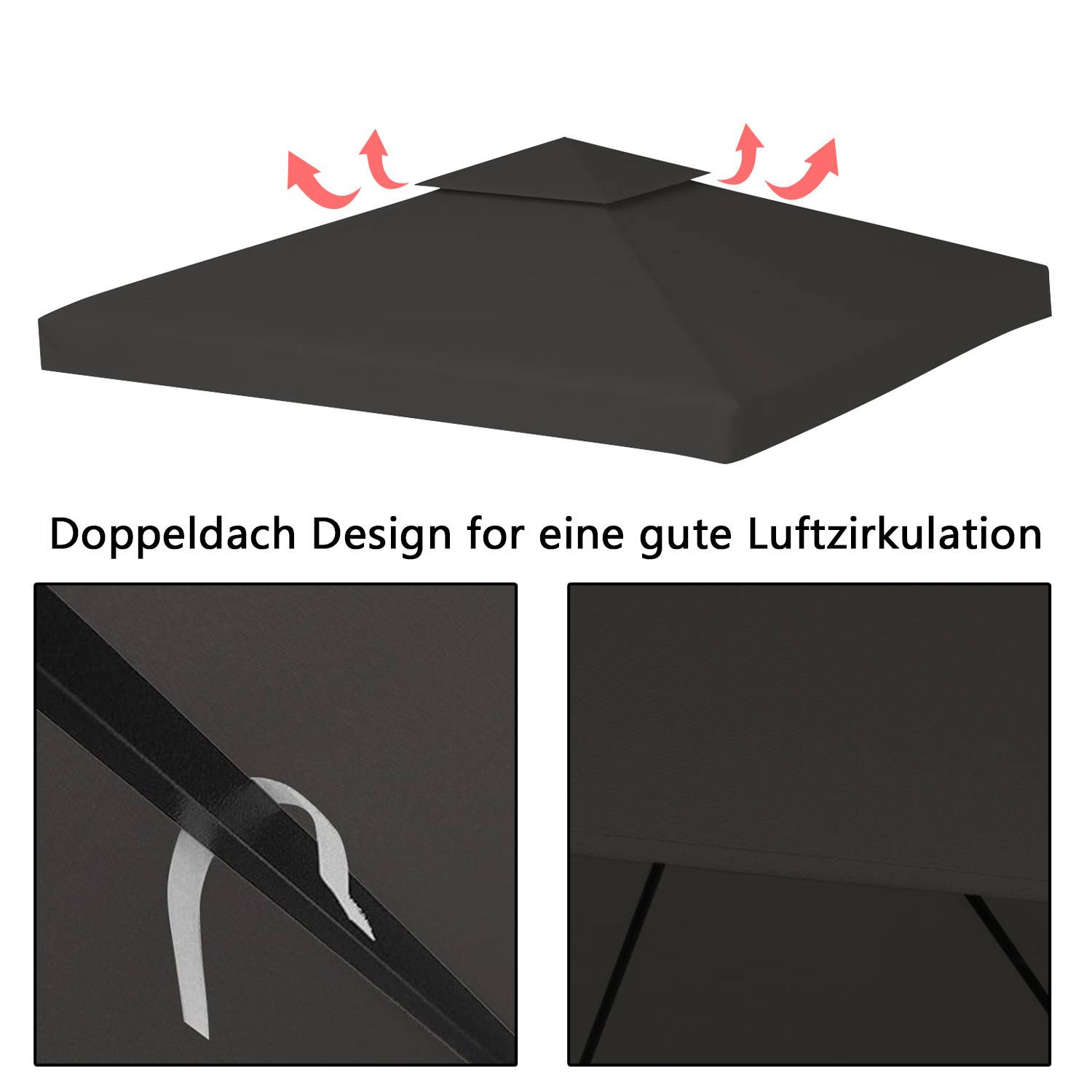 Schwarzer Baldachin mit einem Doppeldach-Design für verbesserte Luftzirkulation. Beinhaltet Nahaufnahmen von Belüftungs- und Riemendetails. Text: 'Doppeldach Design für eine gute Luftzirkulation'.