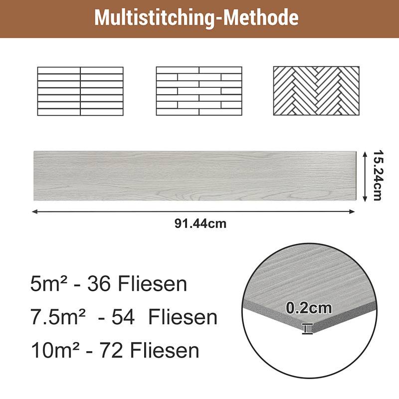 Multistitching-Methode' Titel; zeigt drei Fliesenmuster; Fliesengröße 91,44 cm x 15,24 cm; 5 m² benötigt 36 Fliesen, 7,5 m² benötigt 54, 10 m² benötigt 72.