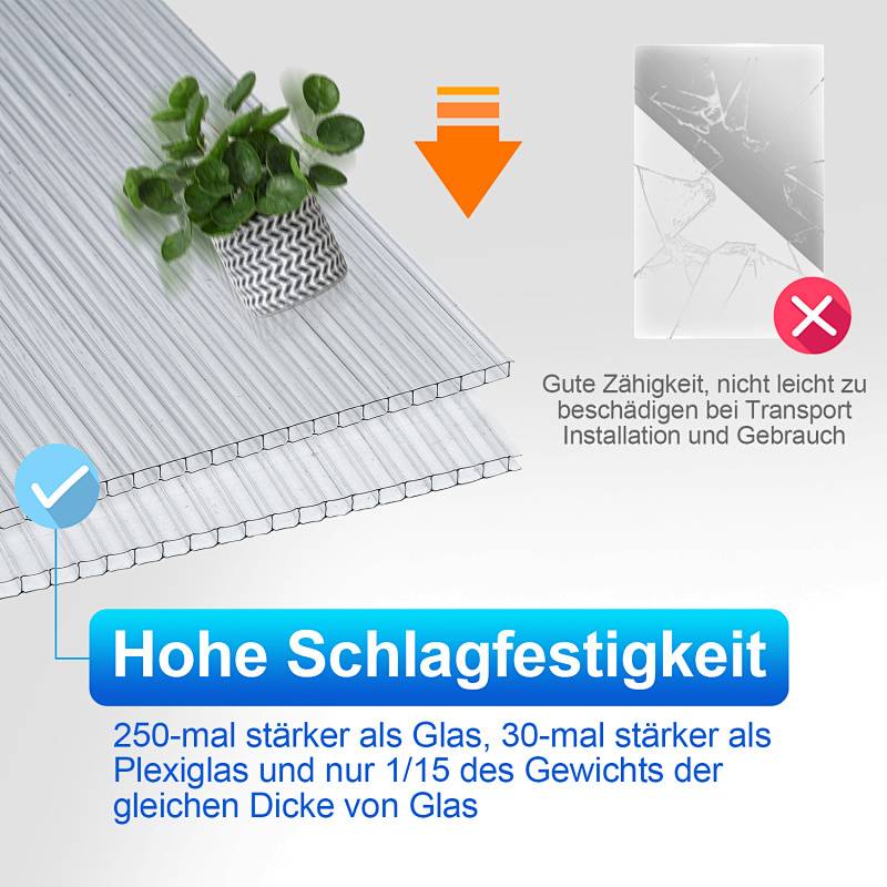‚Hohe Schlagfestigkeit': Der Text betont die hohe Schlagfestigkeit von Plexiglas-Platten, die 250-mal stabiler sind als Glas.