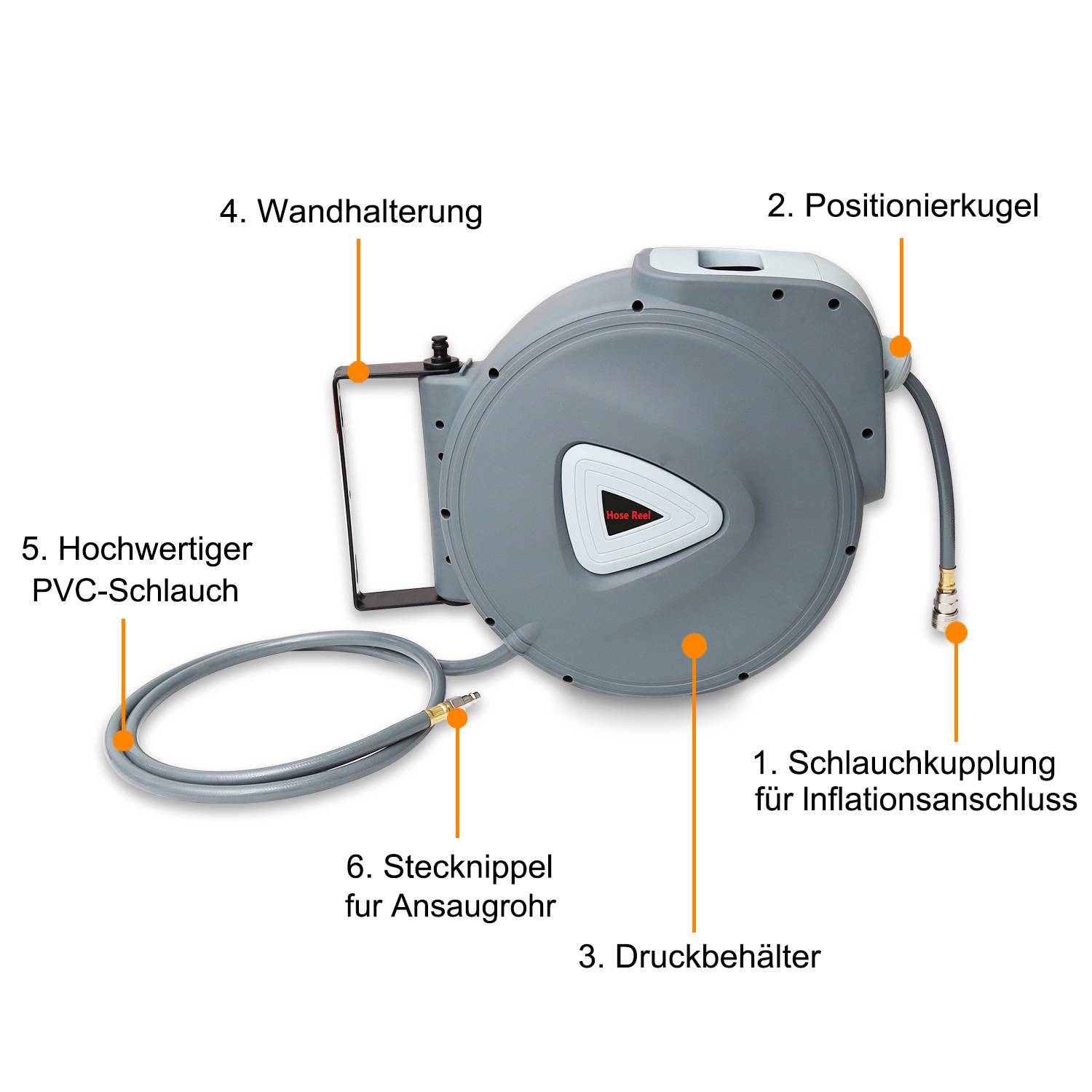 Eine graue einziehbare Schlauchaufroller, gekennzeichnet mit Merkmalen: Wandmontage, Positionierungskugel, Druckbehälter, Hochleistungs-PVC-Schlauch, Anschlüsse.
