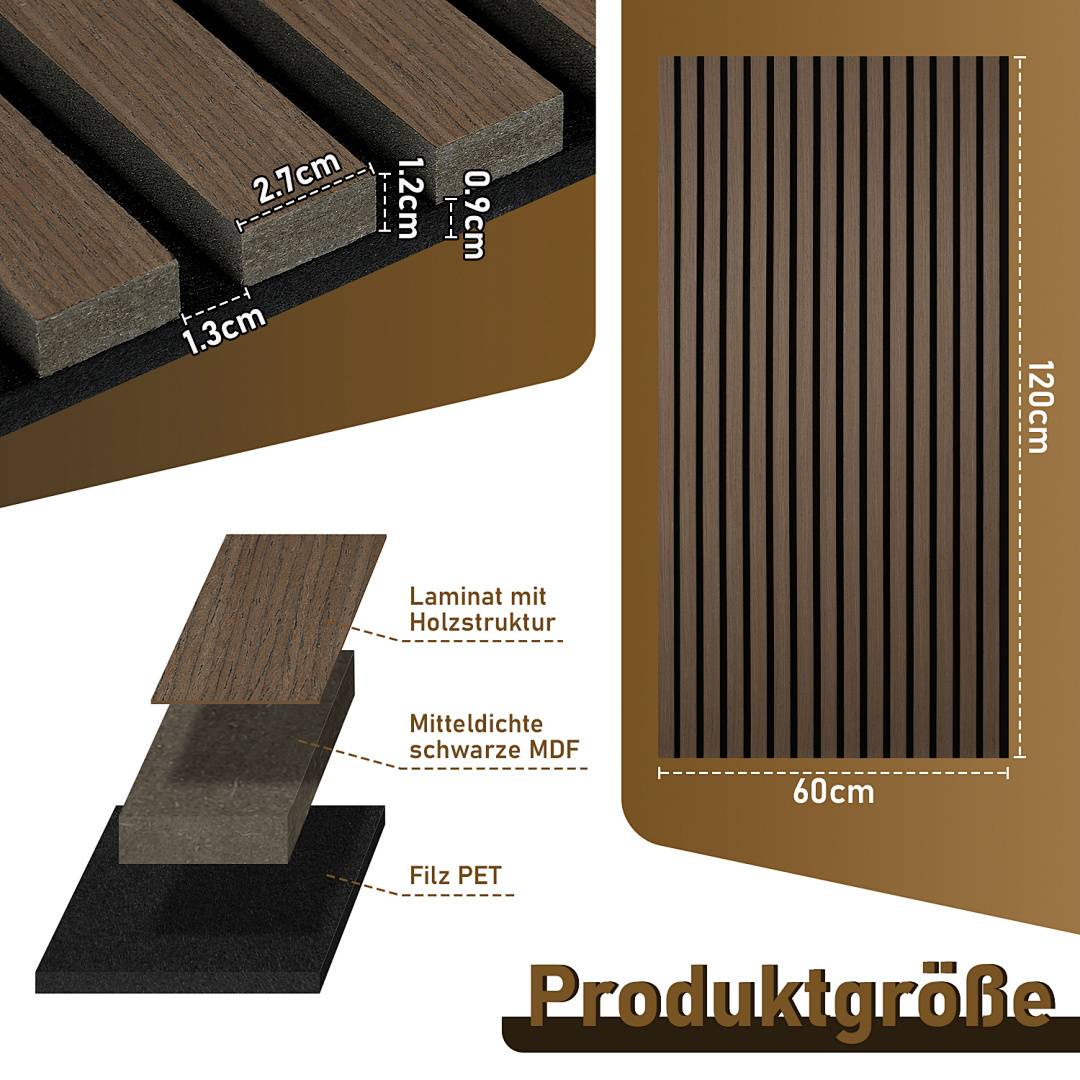 Produktabbildung zeigt einen Querschnitt von Wandverkleidung, beschriftet mit ‚Laminat mit Holzstruktur', ‚Mitteldichte schwarze MDF' und ‚Filz PET'. Abmessungen: 60 cm x 120 cm.
