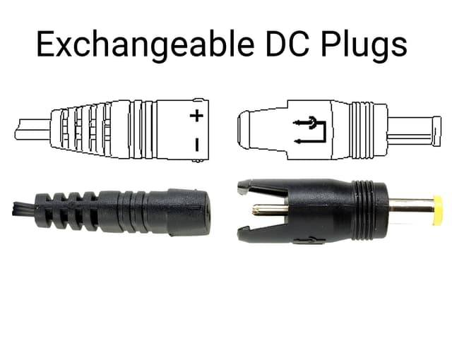 ‚Austauschbare DC-Stecker': Bild mit verschiedenen ineinandergreifenden DC-Steckerdesigns mit Plus- und Minuspolarsymbolen, die Kompatibilität anzeigen.