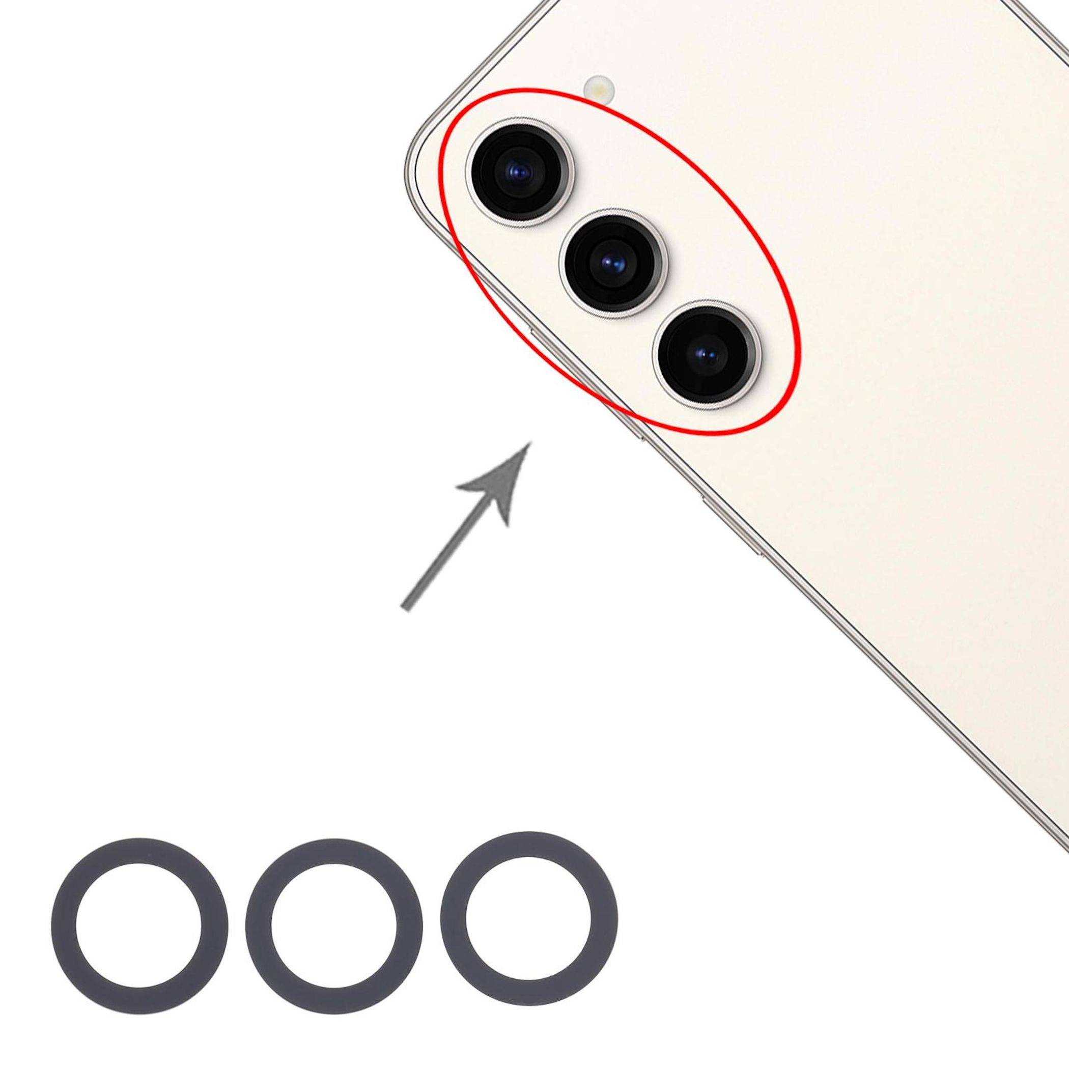 Smartphone-Rückseite mit drei Kameraobjektiven, die von einem Pfeil markiert und von drei schwarzen Ringen umgeben sind, die auf Objektiv-Zubehör hindeuten.