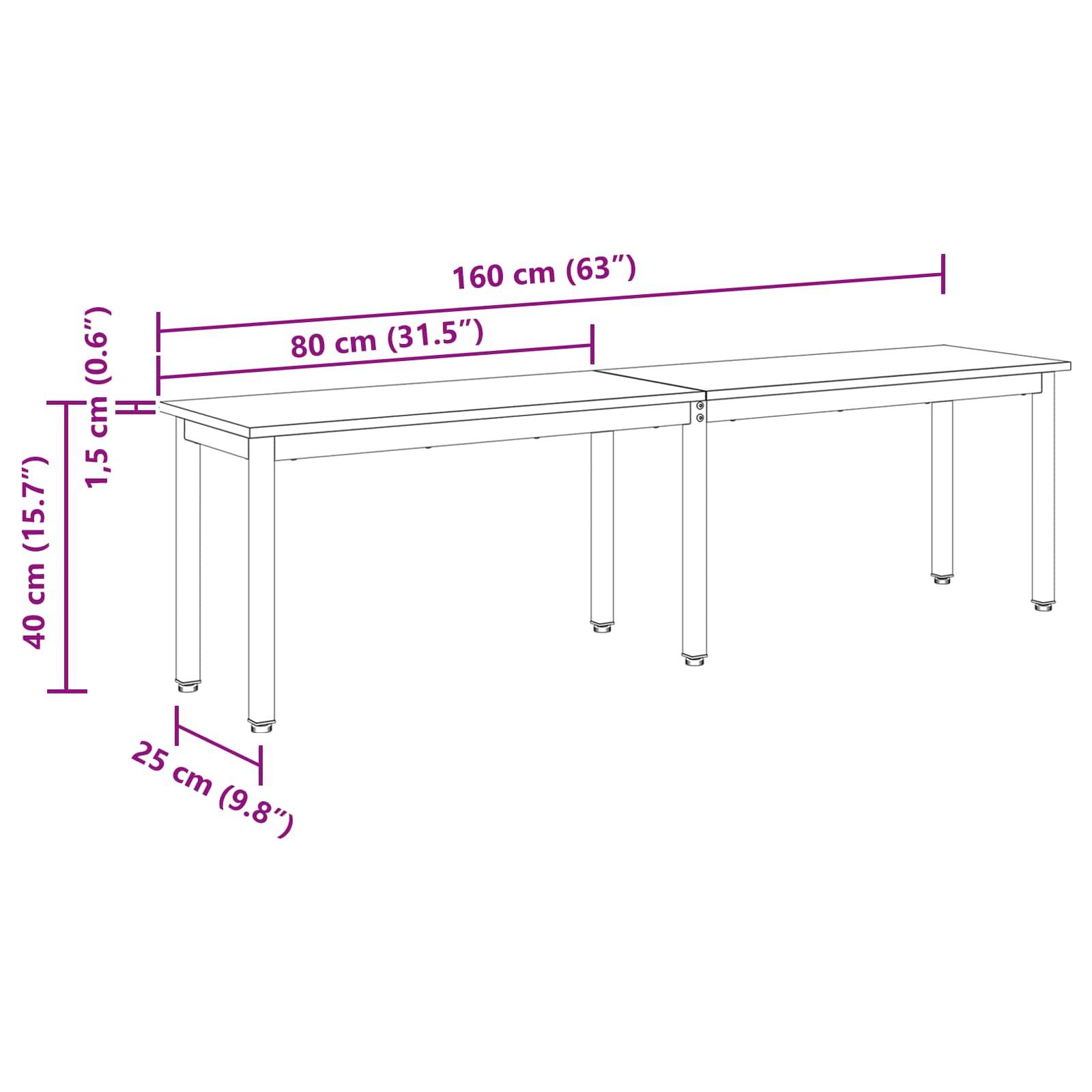 Eine Darstellung eines rechteckigen Tisches mit folgenden Abmessungen: 160 cm (63
