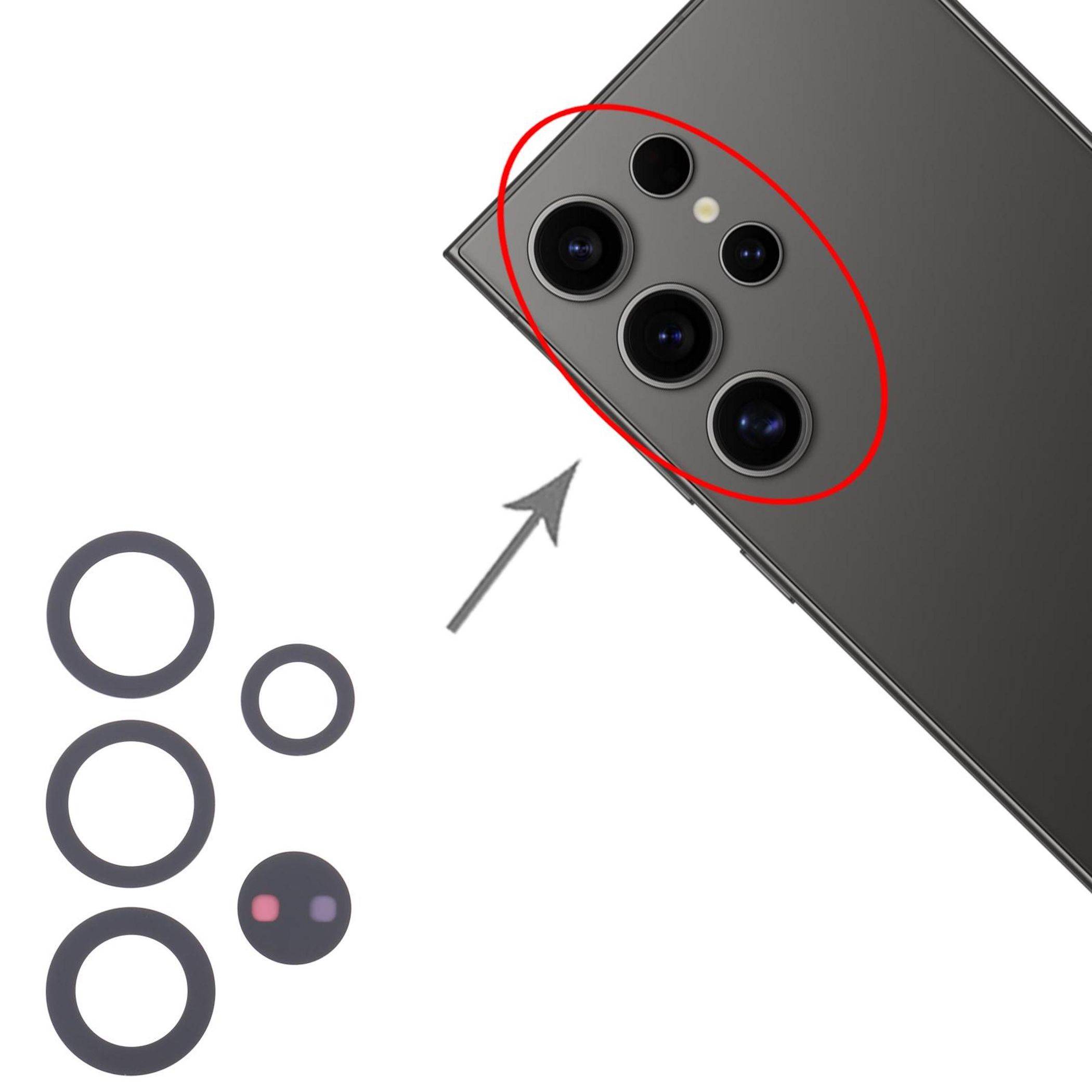 Smartphone-Kamera-Nahaufnahme mit vier Objektiven und einem Blitz, die Kamerafunktionen mit einem Vergleich zu anderen Objektiven hervorhebt.