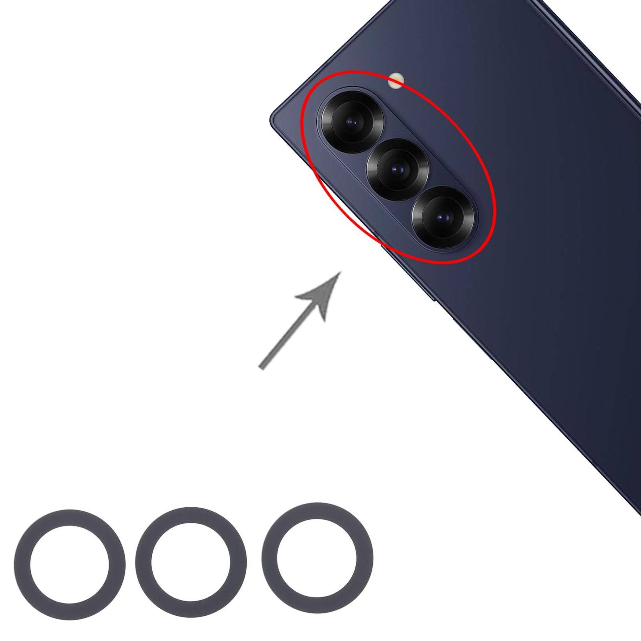 Smartphone-Kamera-Modul mit drei Linsen hervorgehoben; Pfeil zeigt auf einzelne Linsenringe und deutet auf Anpassung oder Austausch hin.