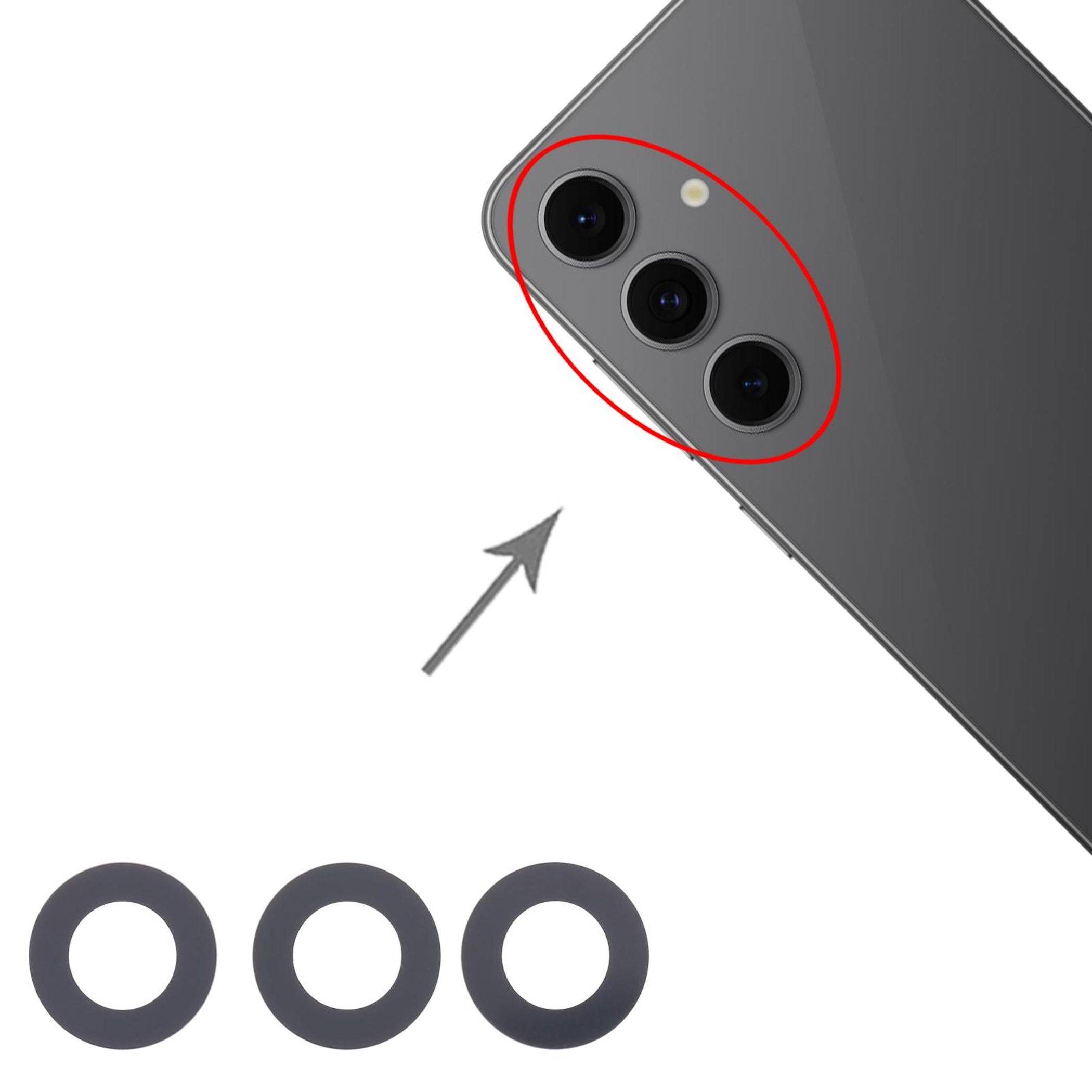 Ein Smartphone mit drei Rückkameras ist zu sehen, wobei die Linsen mit einem roten Kreis hervorgehoben werden. Darunter befinden sich drei kreisförmige Objektivdeckel.