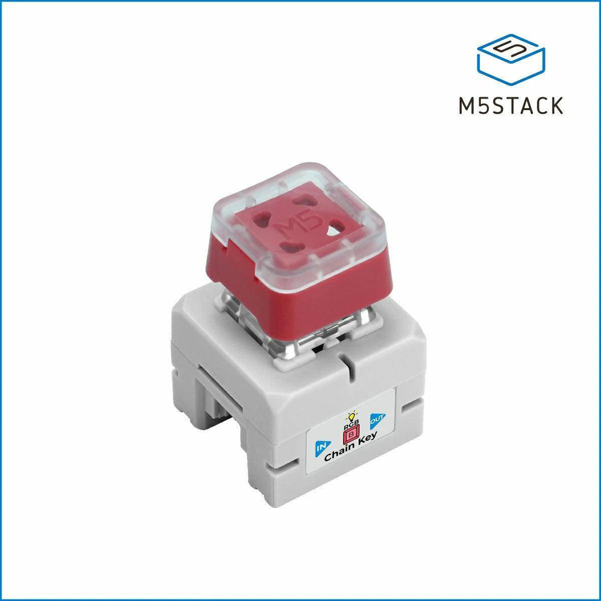 Ein roter Tastaturschaltmodul mit den Beschriftungen 