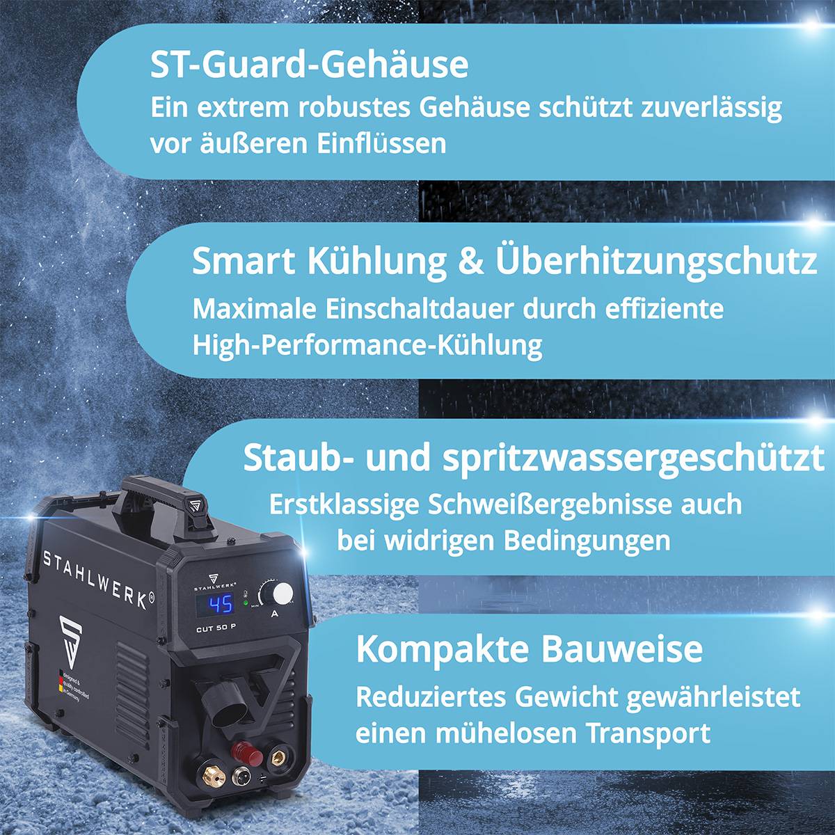 ST-Guard-Gehäuse bietet robusten Schutz. Smart Kühlung gewährleistet effiziente Kühlung, staub- und spritzwassergeschützt sorgt für Langlebigkeit, kompakte Bauweise ermöglicht einfachen Transport.