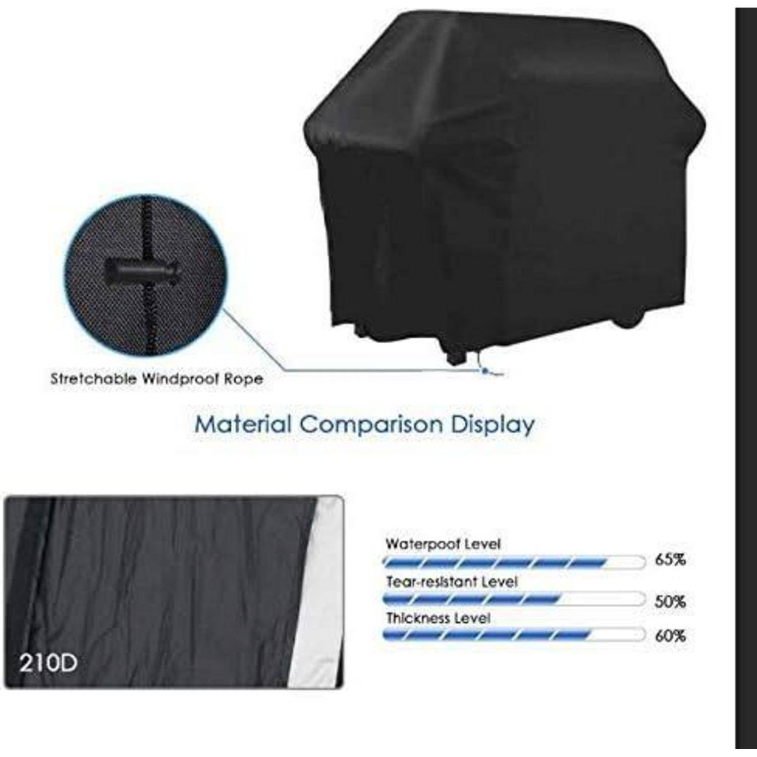 Schwarze Grillabdeckung mit einem dehnbaren windbeständigen Seil. Materialvergleich zeigt Wasserdichtigkeit bei 65%, Reißfestigkeit bei 50%, Dicke 65%.