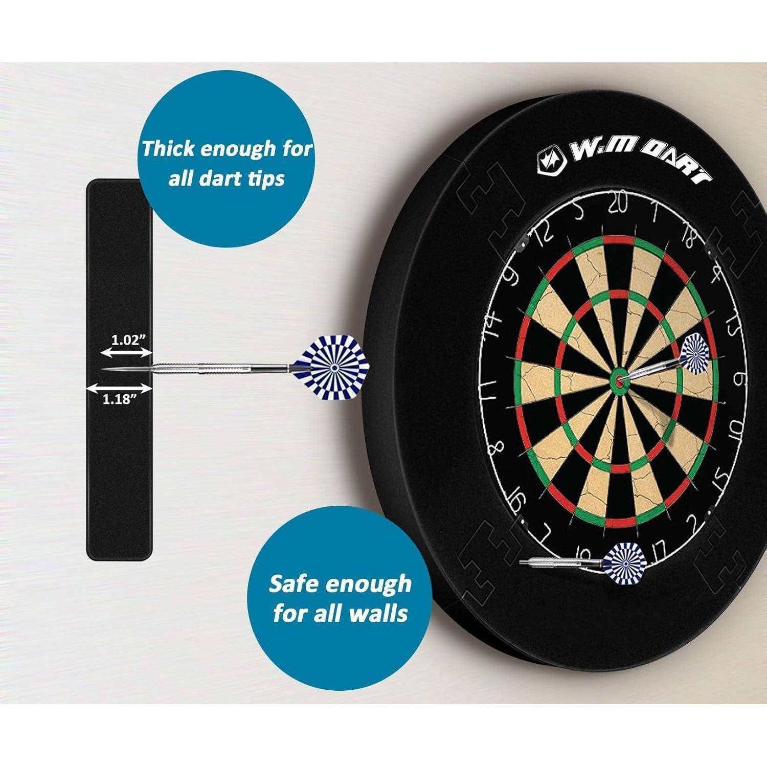 Eine Dartscheibe mit einem Pfeil in einer Wand. Blaue Kreise heben hervor, dass die Wanddicke ‚Dick genug für alle Dartspitzen' und ‚Sicher genug für alle Wände' ist.