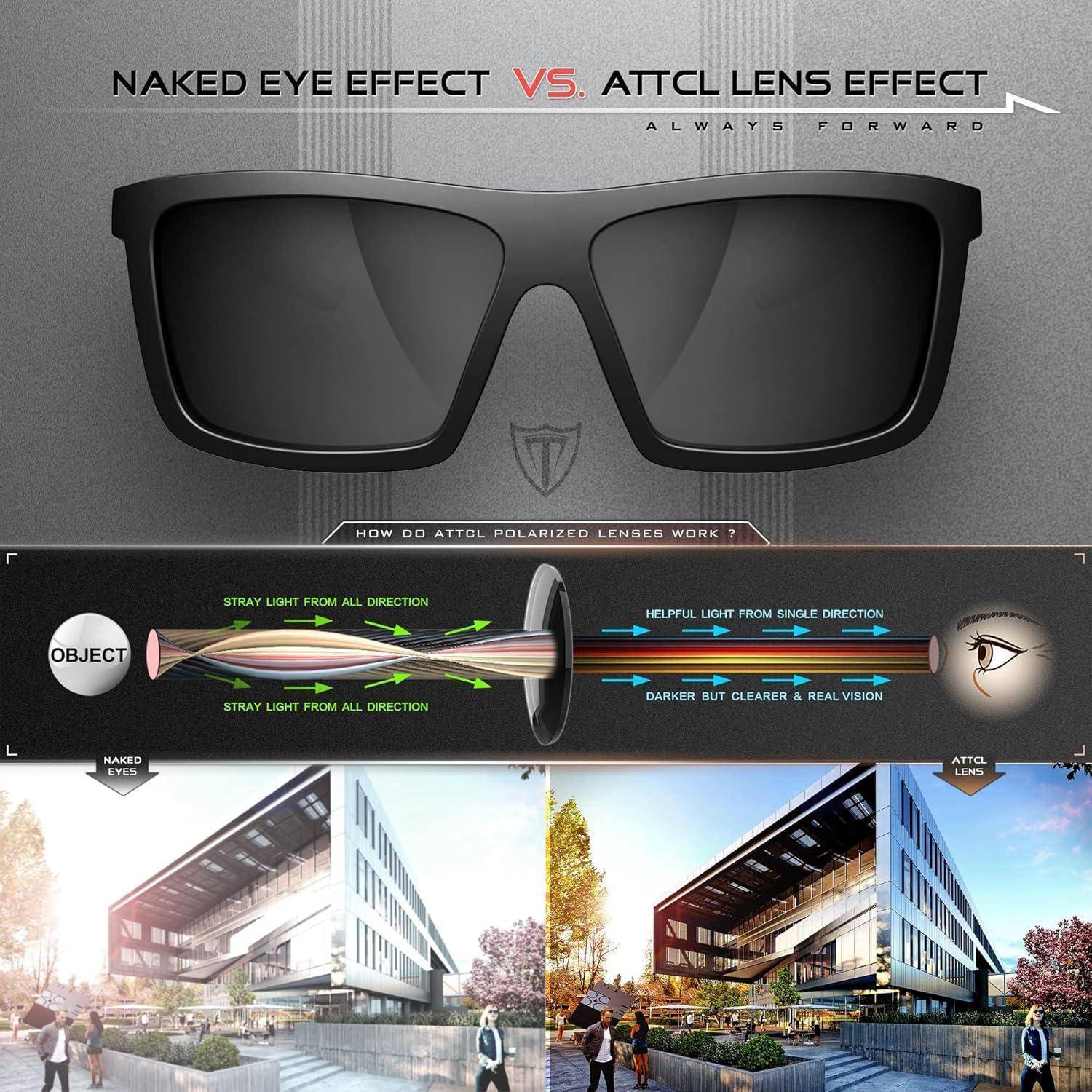 Das Bild zeigt schwarze Sonnenbrille oben, mit einer Diagramm darunter, der erklärt, wie polarisierte Gläser funktionieren. Zwei Fotos vergleichen die Sicht mit bloßem Auge und durch die Linse auf ein Gebäude und zeigen verbesserte Klarheit und Farbe.