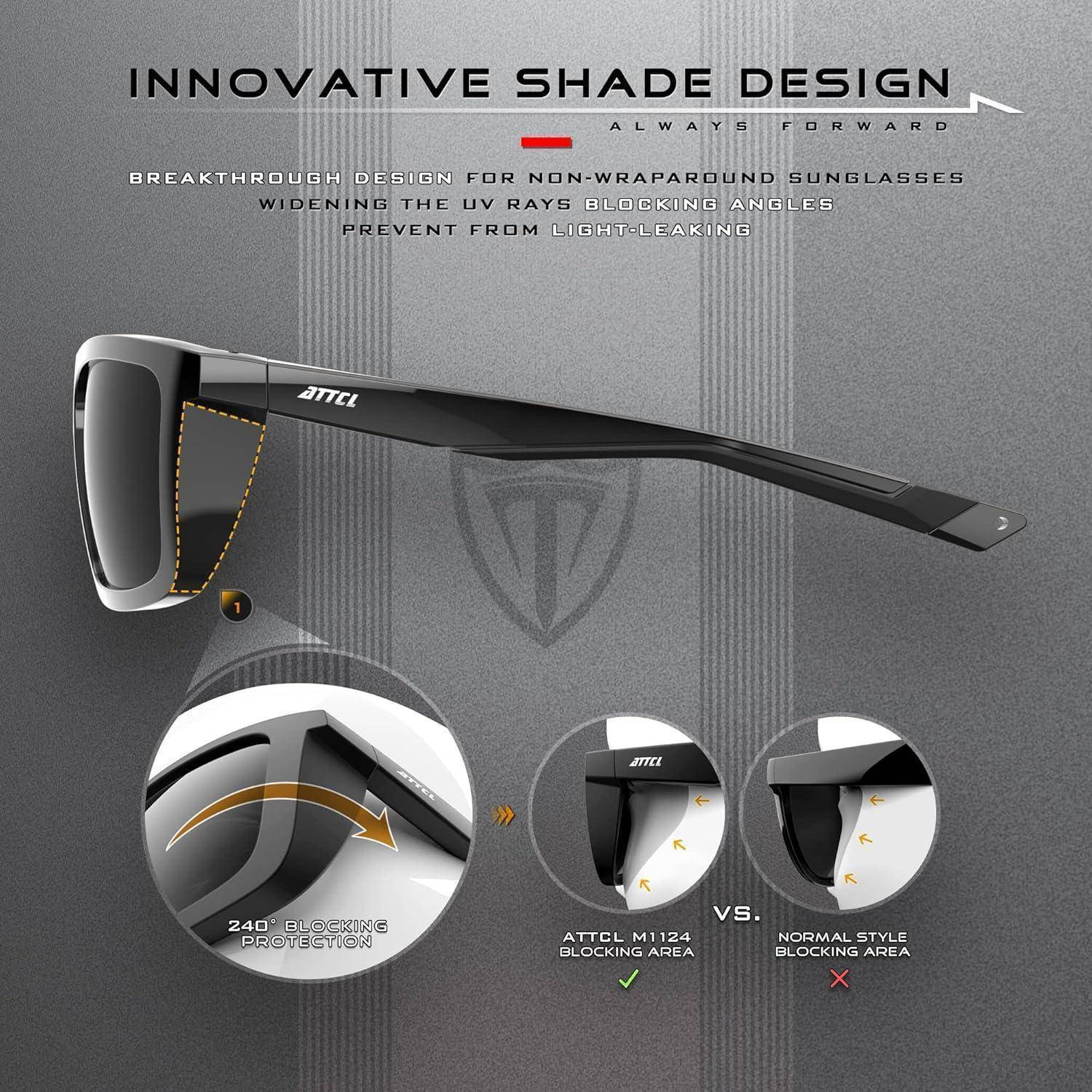 Sonnenbrille-Werbung, die innovatives Schatten-Design hervorhebt. Zeigt einen Vergleich zwischen ATTCL M1124 Sonnenbrillen und normalen Stilen hinsichtlich UV-Schutz.