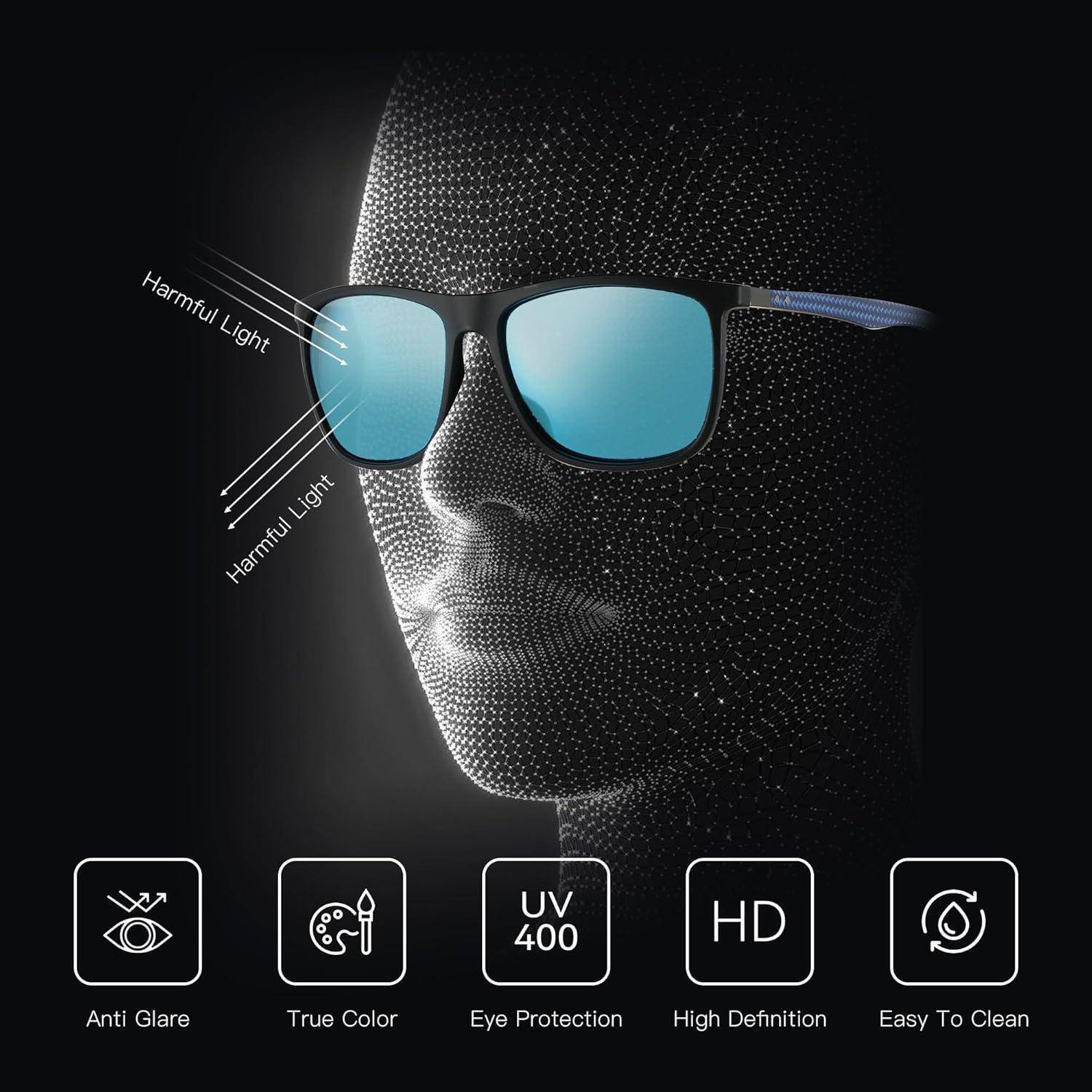 Sonnenbrille blockiert 