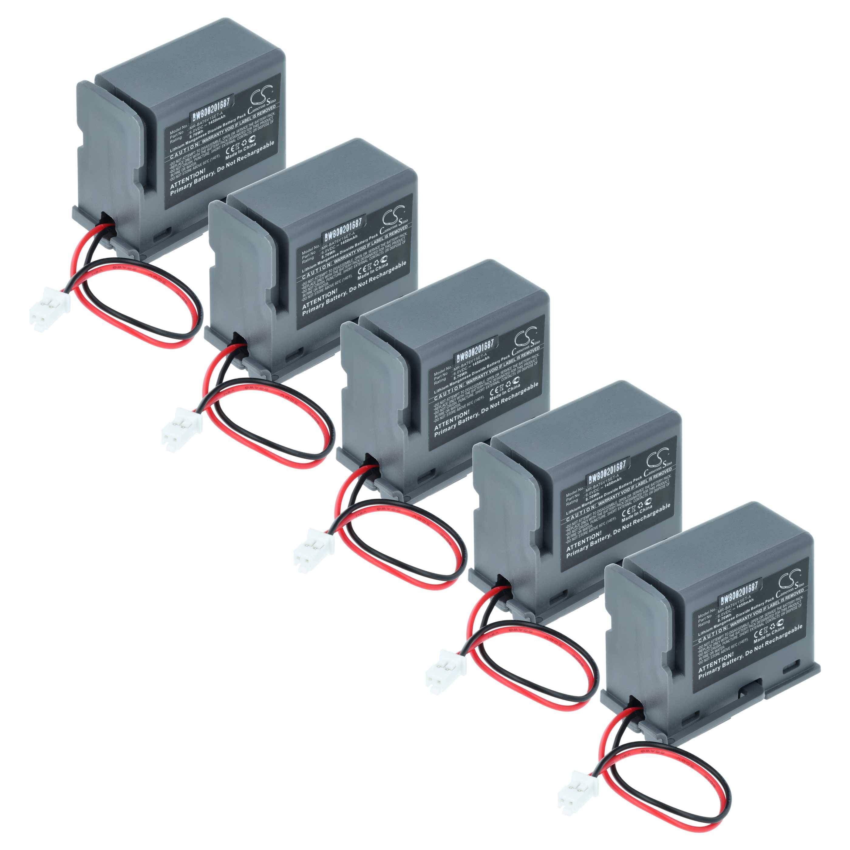 Fünf identische graue Industriebatterien sind nebeneinander ausgerichtet, jede mit einem schwarzen Etikett, Doppelleitungen und einem weißen Anschluss.