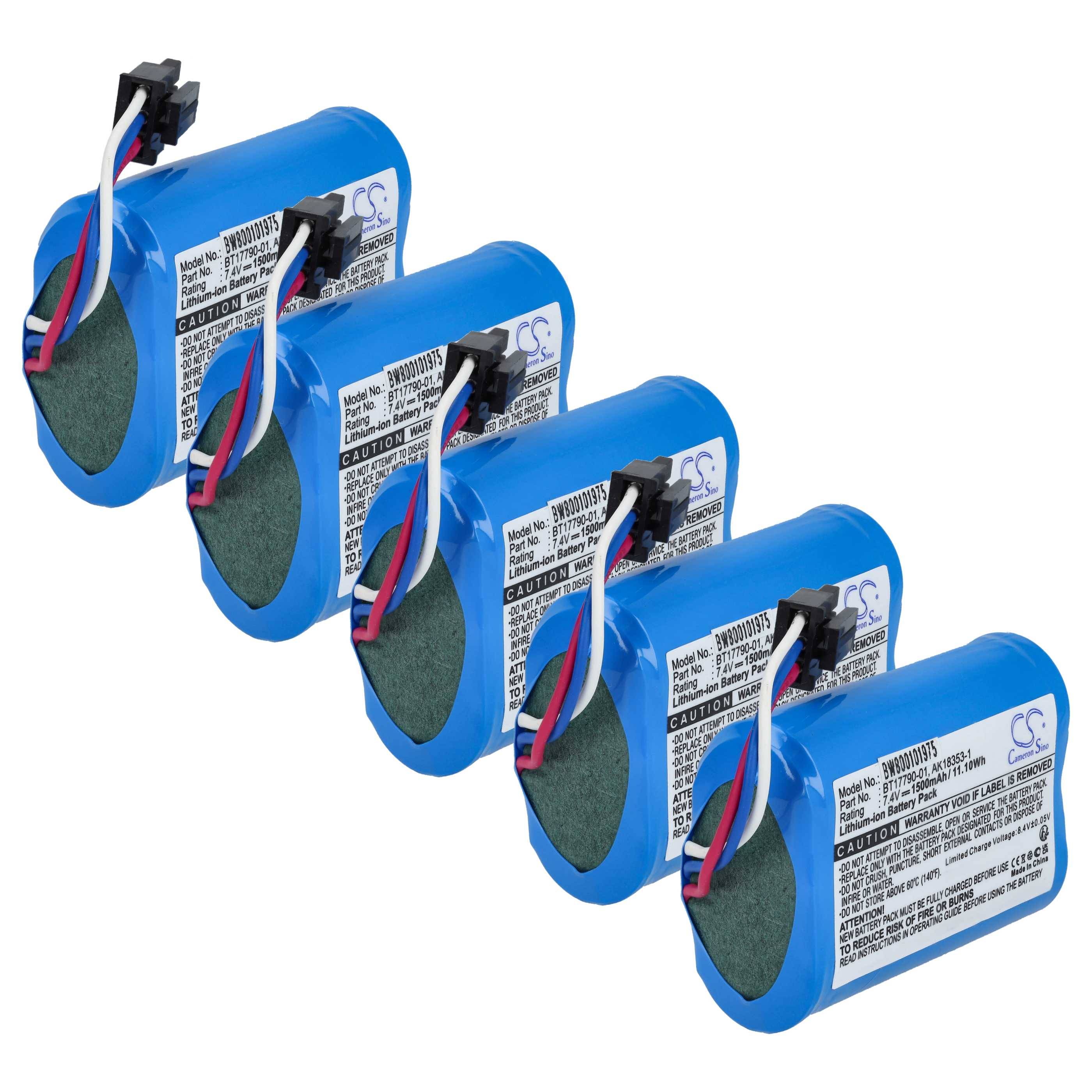 Fünf blaue zylindrische Batterien mit angeschlossenen Kabeln sind diagonal in einer Linie angeordnet. Jede Batterie trägt ein Etikett mit Text und Symbolen.