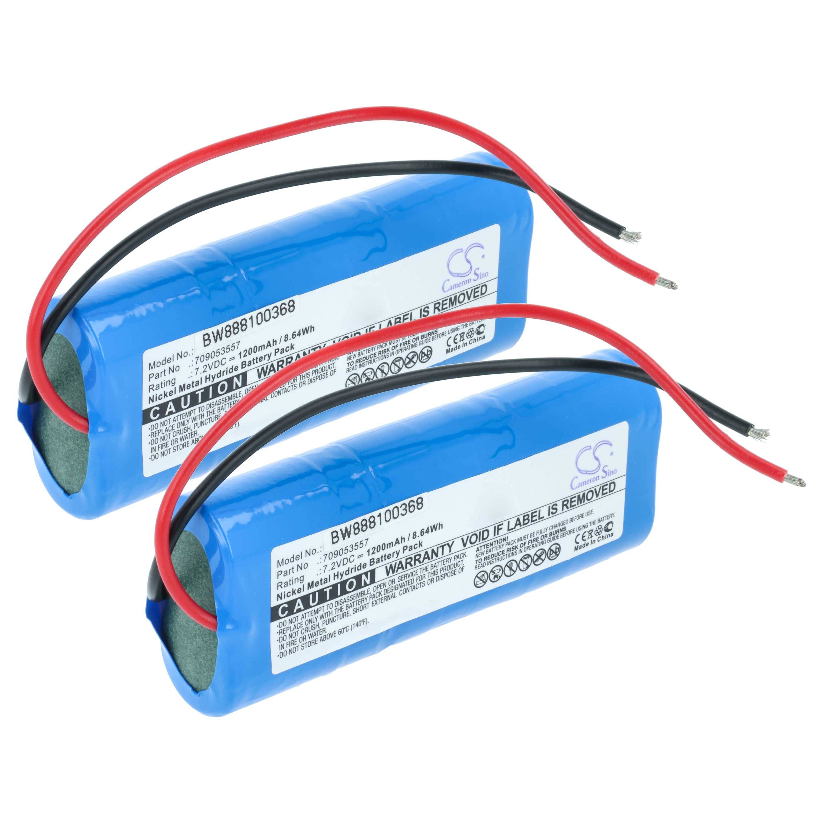 Zwei blaue wiederaufladbare Batteriepacks mit roten und schwarzen Leitungsdrähten und Beschriftungen, gezeigt auf weißem Hintergrund.