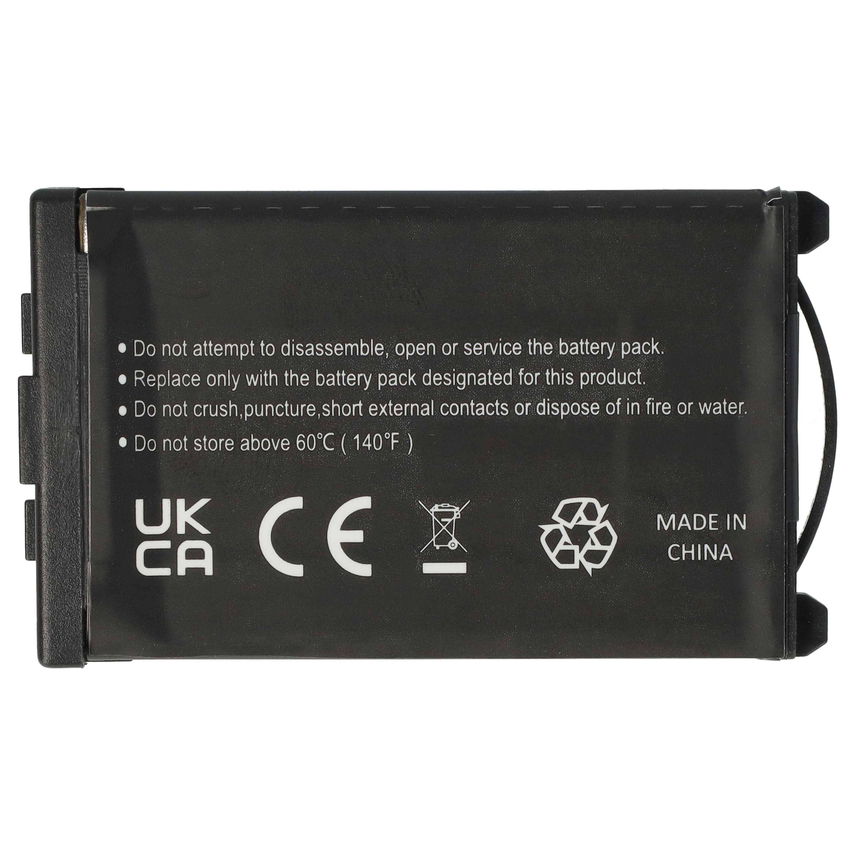 Batterieset mit Sicherheitshinweisen und Zertifizierungssymbolen beschriftet. 'Nicht zerlegen; nur mit vorgesehener Packung ersetzen; Feuer vermeiden.