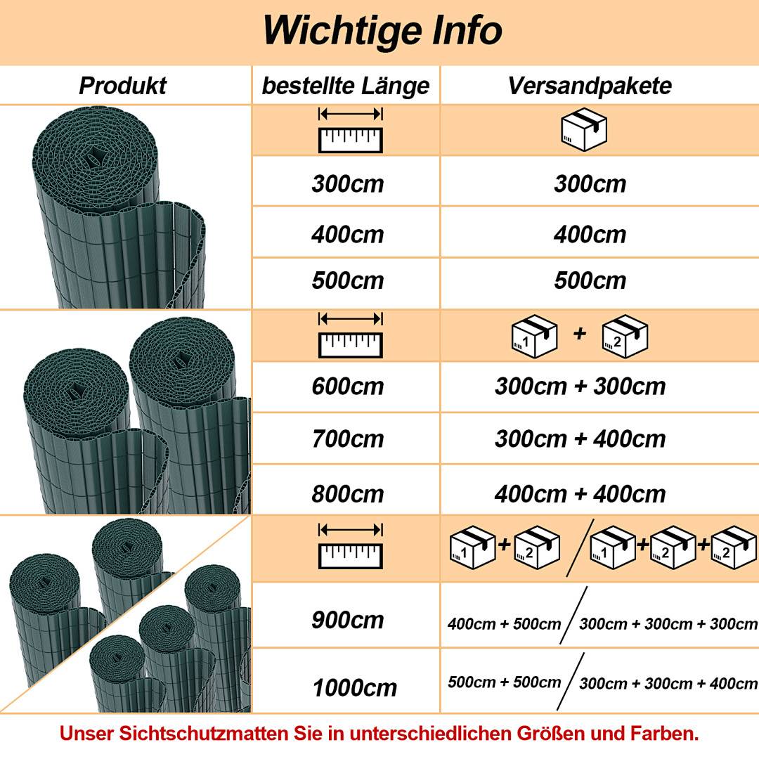 Wichtige Info' Tabelle mit Produktlängen: 300cm, 400cm, 500cm, 600cm, 800cm, 900cm, 1000cm mit Bündeloptionen und Variationen.