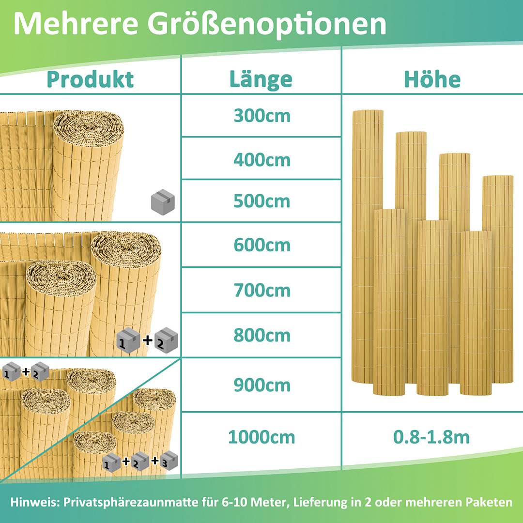 Eine Grafik mit Größen von Sichtschutzmatten: Längen von 300cm bis 1000cm, Höhen zwischen 0,8m und 1,8m. Hinweis: Lieferung kann möglicherweise in mehreren Paketen erfolgen.
