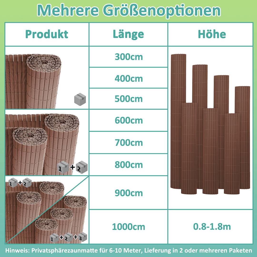 PVC Sichtschutzmatte Balkon – Stabiler Wind- & Sichtschutz für Garten, Terrasse & Zaun Braun 160x300cm