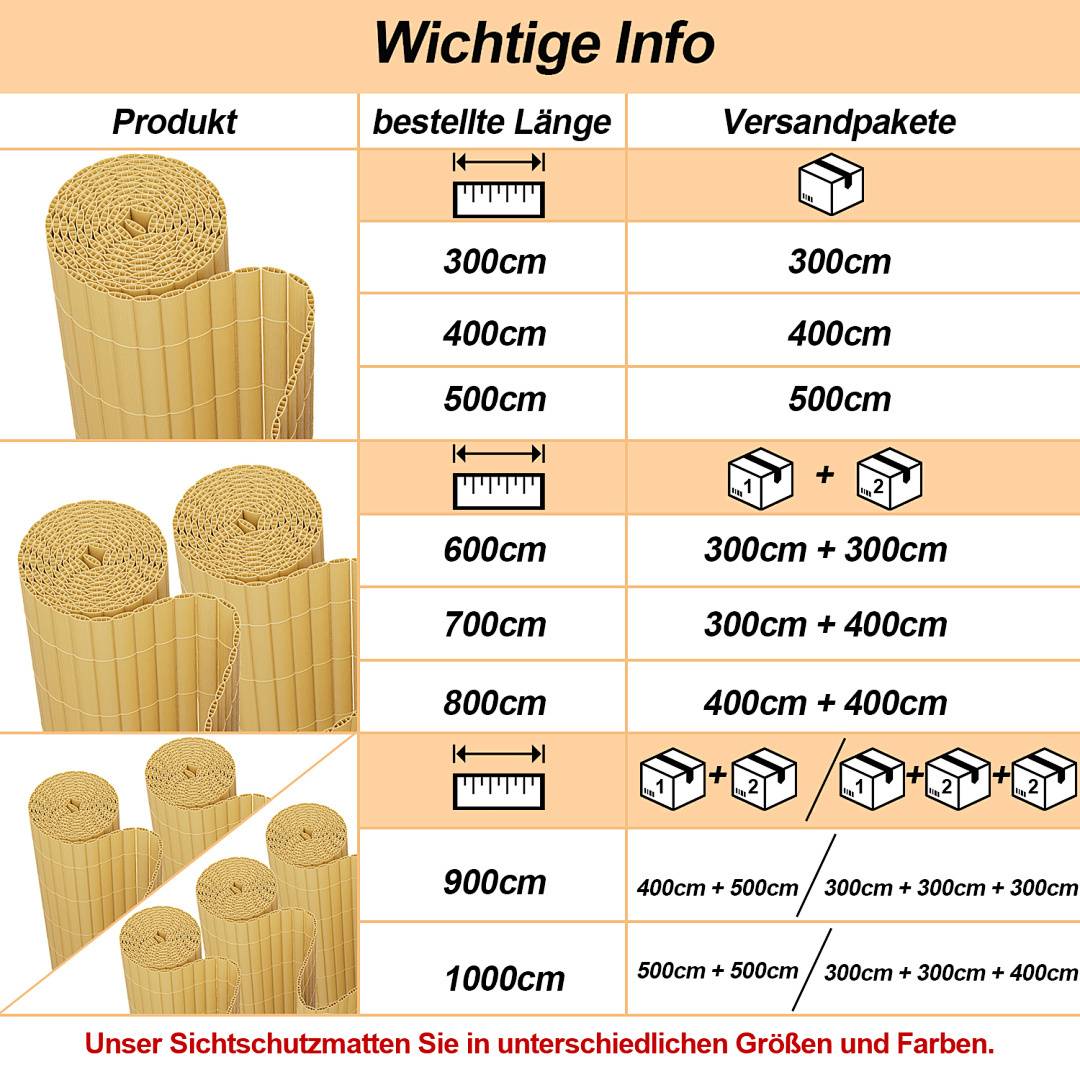 Gerollte Schutzmatten mit verschiedenen Längen (300 cm bis 1000 cm) dargestellt. Unterschiedliche Verpackungskombinationen mit entsprechenden Abmessungen gezeigt.