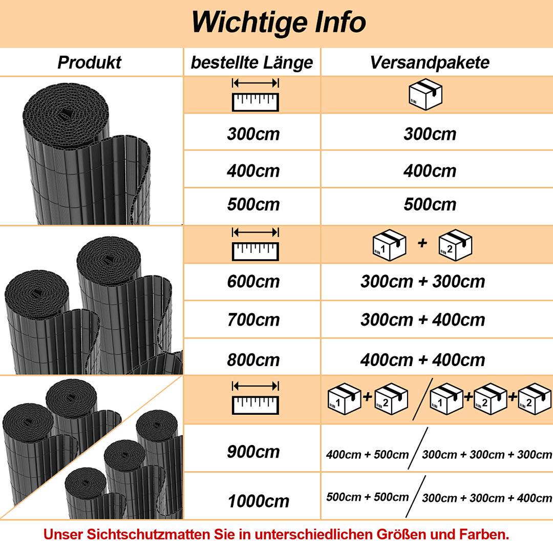 PVC Sichtschutzmatte Balkon & Zaun – Wetterfester Sichtschutzzaun für Zaun, Windschutz, Zuschneidbar Grau 160x900cm