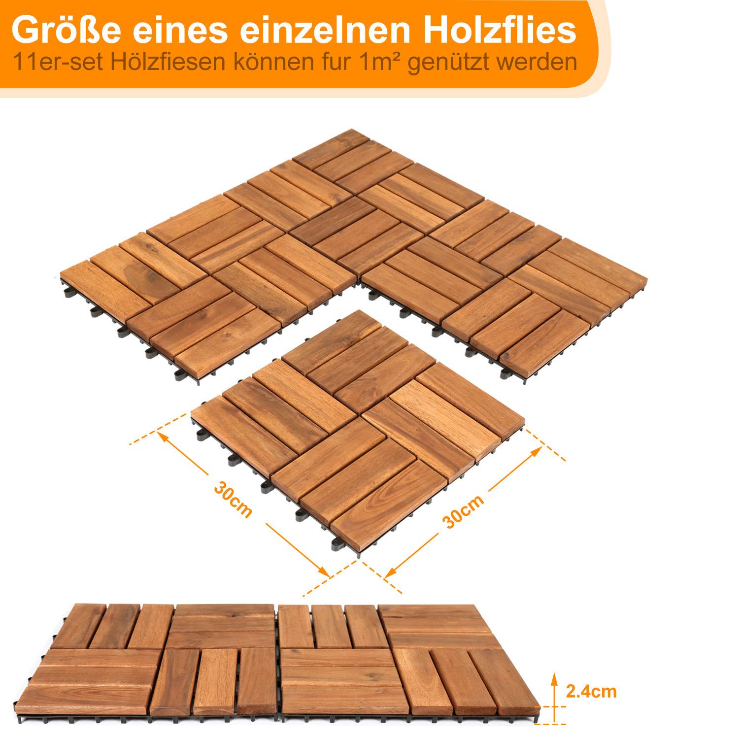 Holzfliesen-Set in quadratischer Anordnung, wobei jede Fliese 30 cm x 30 cm x 2,4 cm misst, geeignet zur Abdeckung einer Fläche von 1 m².