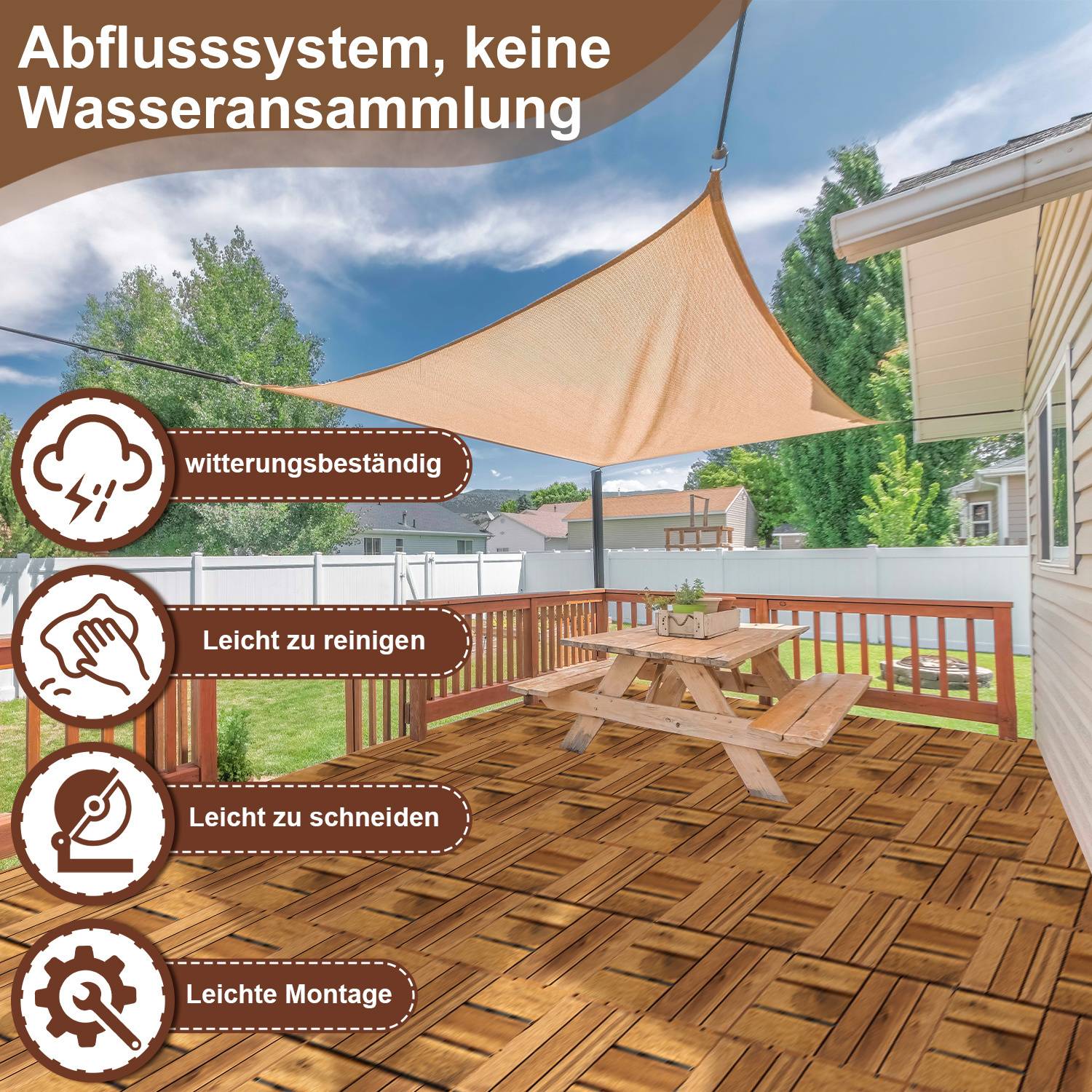 Ein Hinterhof mit einer Holzterrasse, beschattet von einem Sonnensegel. Icons heben Merkmale hervor: wetterbeständig, leicht zu reinigen, zu schneiden und zu installieren.