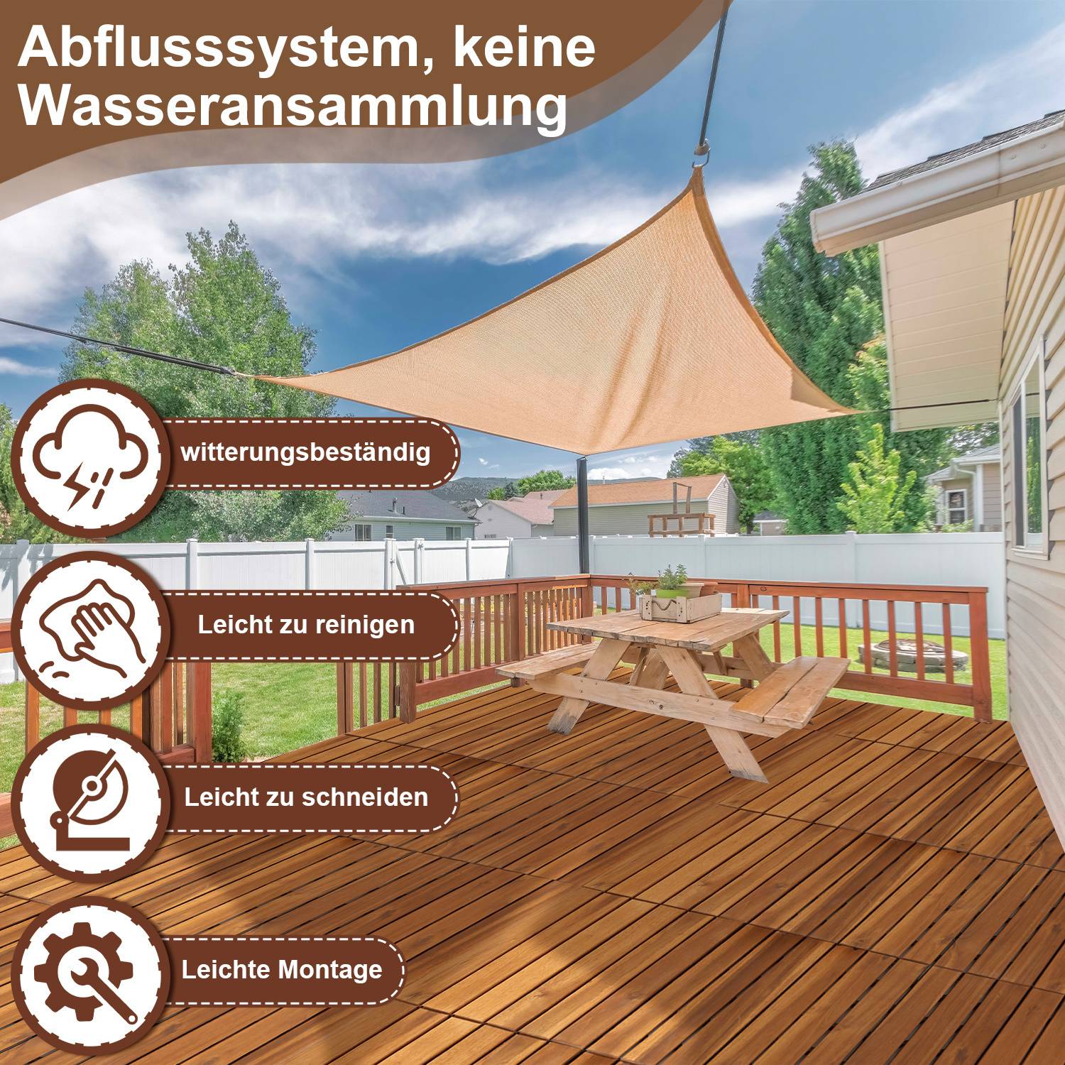 Eine Holzterrasse mit einem Sonnensegel overhead und einem Picknicktisch. Icons und Text heben Merkmale hervor: 'wetterfest', 'leicht zu reinigen', 'leicht zu schneiden', 'einfache Installation'.