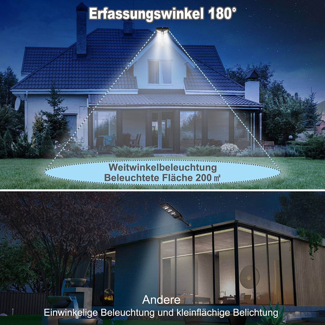 Vergleich zweier Außenbeleuchtungsoptionen: Das obere Bild zeigt ein Haus mit Weitwinkelbeleuchtung, die 200 Quadratmeter abdeckt, während das untere Bild ein anderes Haus mit Schmallichtbeleuchtung und begrenzter Abdeckung darstellt.