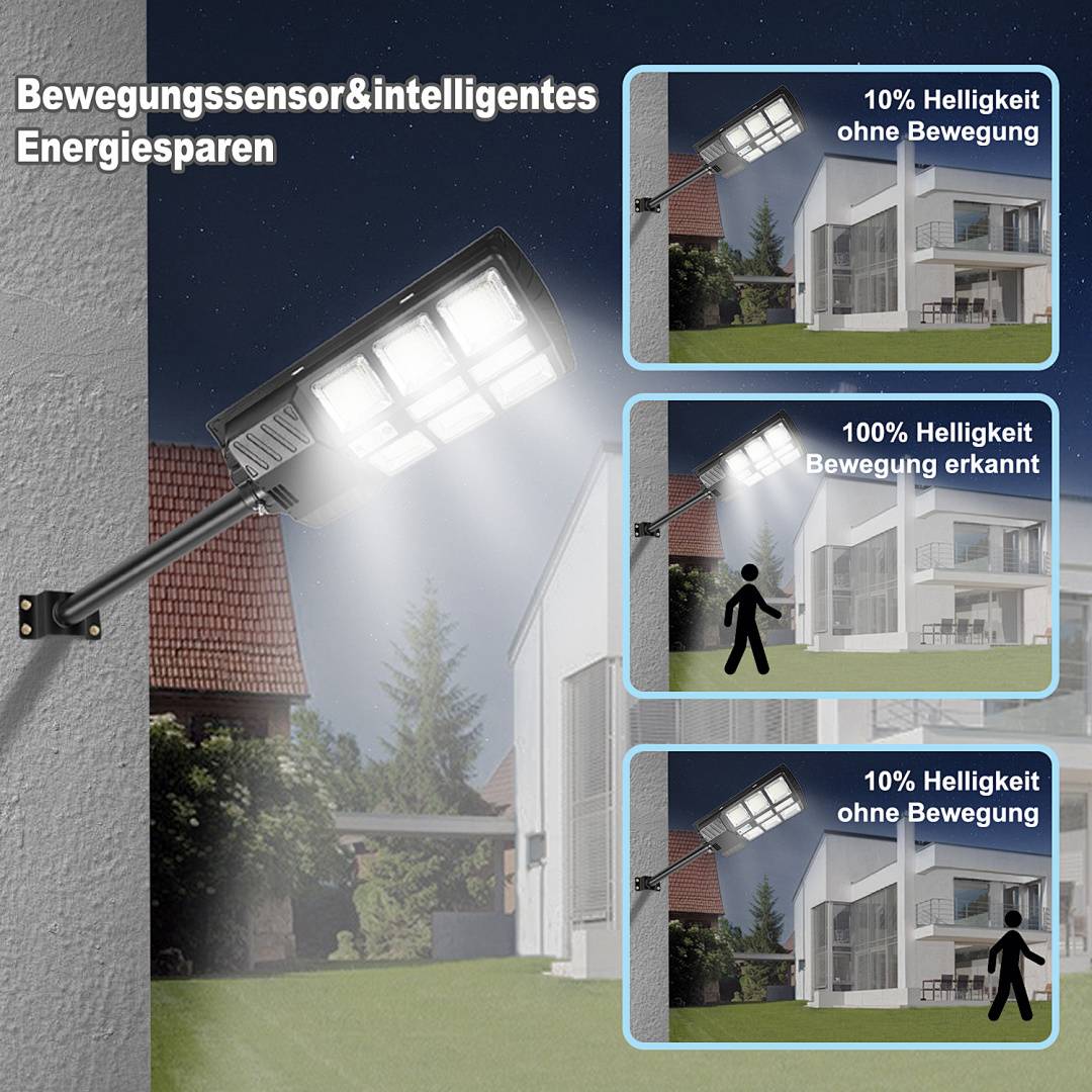 Eine wandmontierte Außenleuchte mit Energiesparmodi: ‚10% Helligkeit ohne Bewegung', ‚100% Helligkeit bei Bewegung', ‚10% Helligkeit ohne Bewegung' nach Erkennung.
