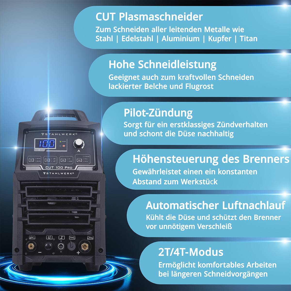 Eine schwarze Industriemaschine mit mehreren Schichten, beschriftet mit 'CUT 100 Pro'. Drumherum sind deutsche Texthervorhebungen zu den Schnittfähigkeiten.
