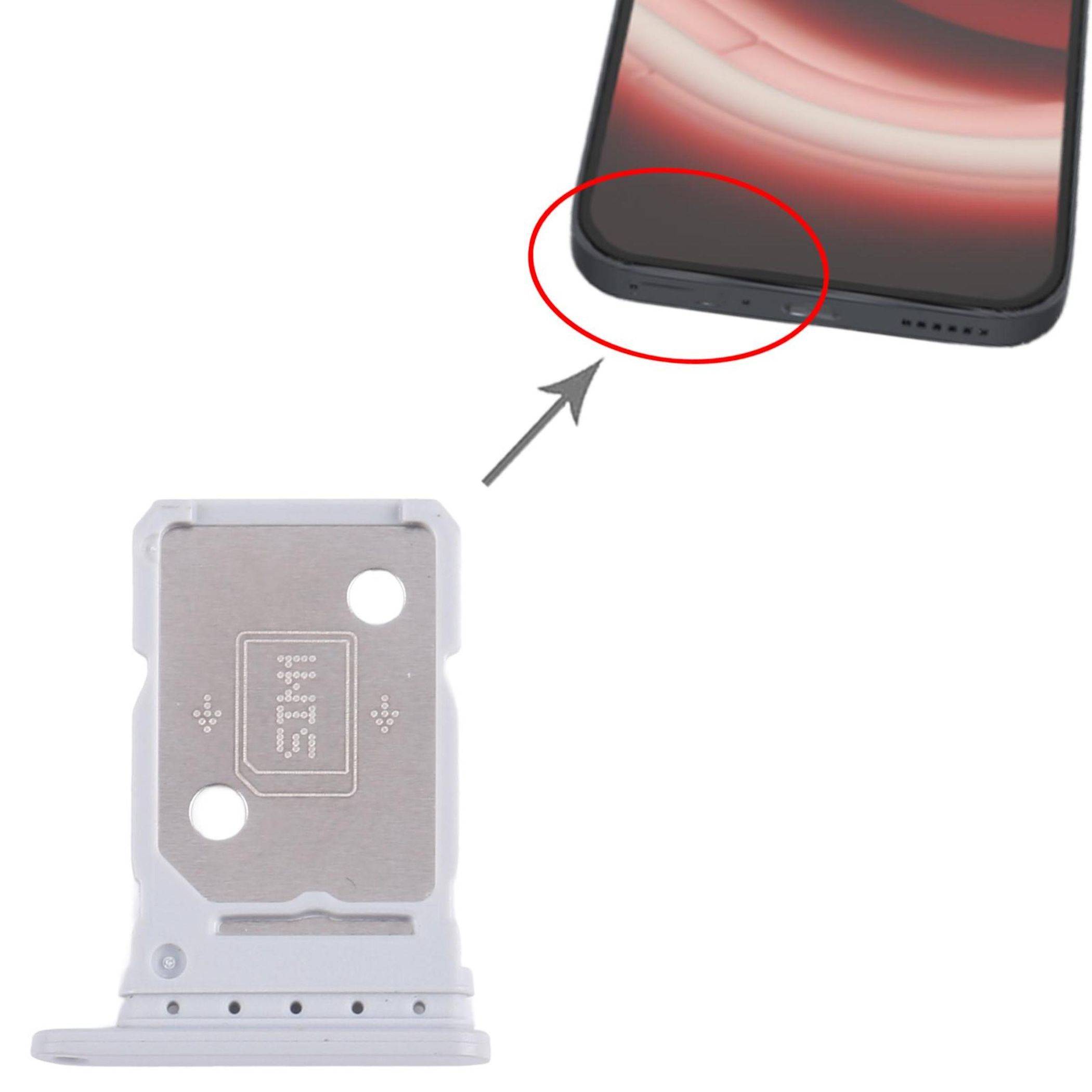 Ein Bild, das ein SIM-Kartenfach neben einem Smartphone zeigt, mit einem rot umrandeten Kreis, der die Stelle für das Einsetzen der SIM-Karte markiert.