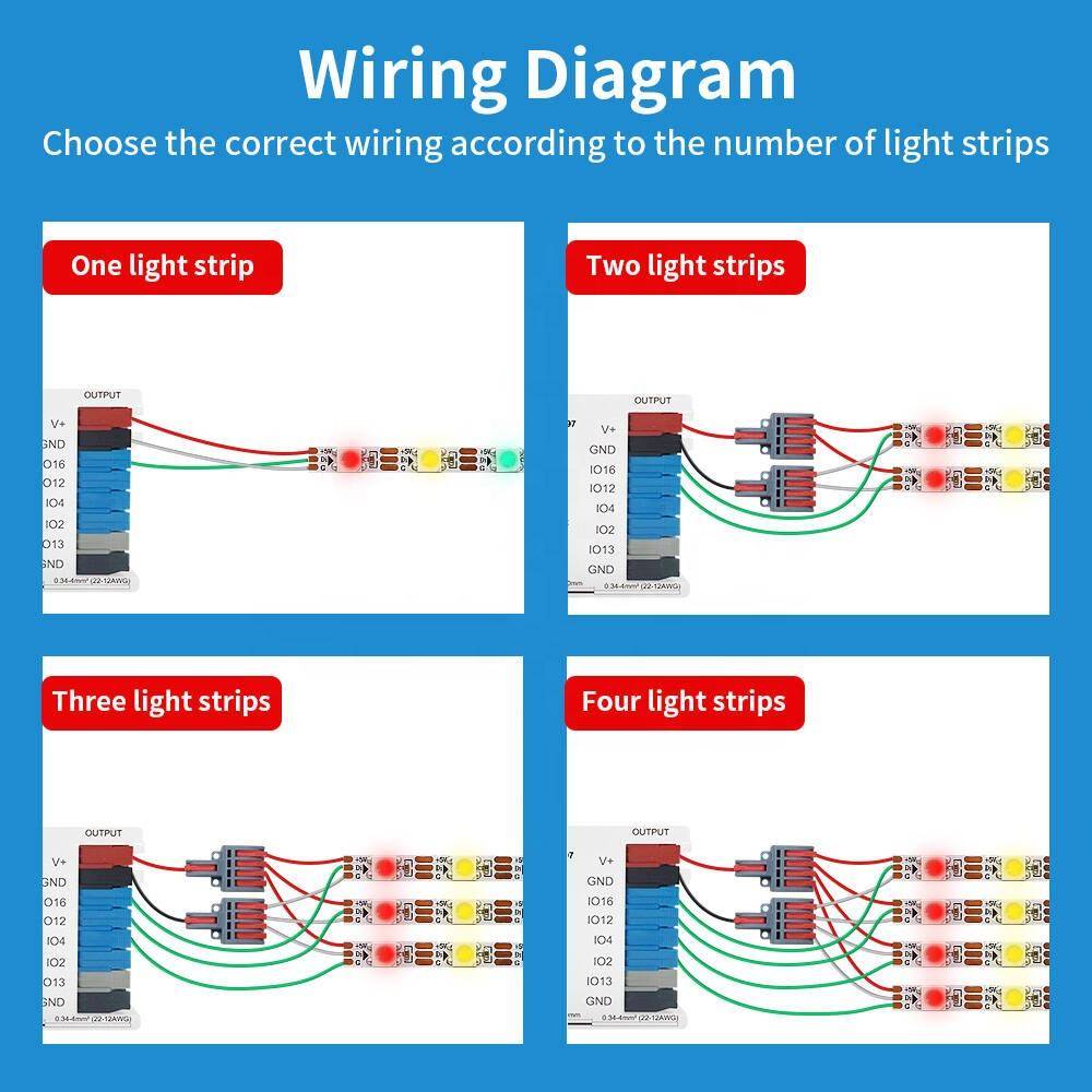 Schaltplan: Wählen Sie die richtige Verkabelung entsprechend der Anzahl der Lichtstreifen. Optionen für ein bis vier Lichtstreifen dargestellt.