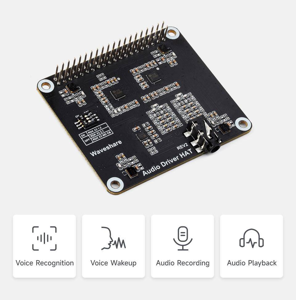 Eine quadratische Audio-Treiber HAT-Leiterplatte, beschriftet mit 'Waveshare' und 'Audio Driver HAT Rev 1.0'. Darunter befinden sich Icons für 'Spracherkennung', 'Sprachaktivierung', 'Audioaufnahme' und 'Audiowiedergabe'.