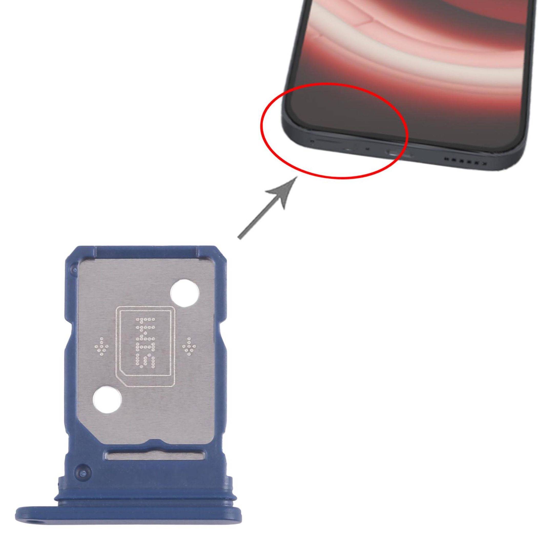Werkzeug zum Öffnen des SIM-Kartenfachs neben einem Mobiltelefon, mit einem Pfeil, der zeigt, wo das Werkzeug verwendet wird, um das SIM-Kartenfach auszuwerfen.