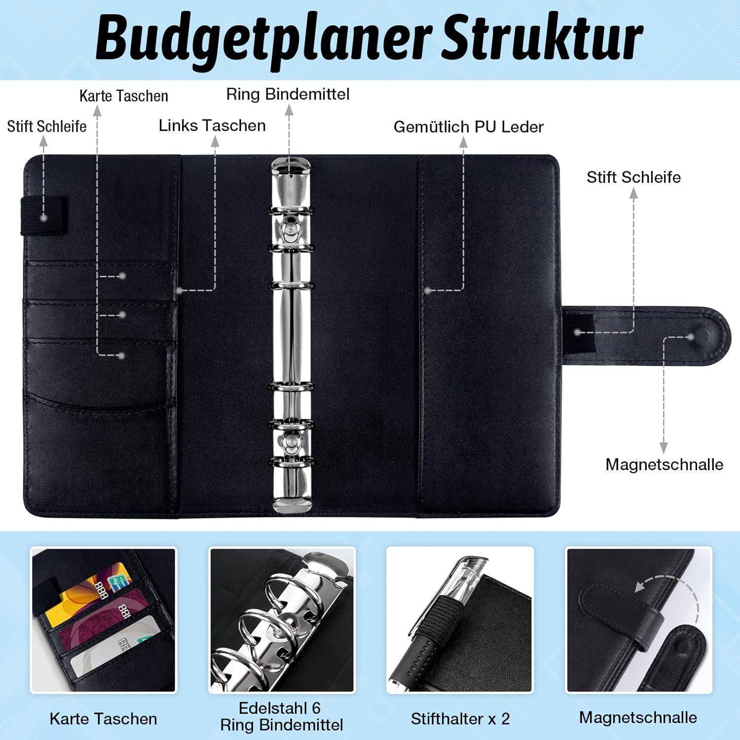 Budgetplaner Struktur - Ein schwarzer Budgetplaner aus PU-Leder mit sechs Ringen, mehreren Taschen, einer Stiftschlaufe, Kartenfächern und einem magnetischen Druckknopfverschluss.