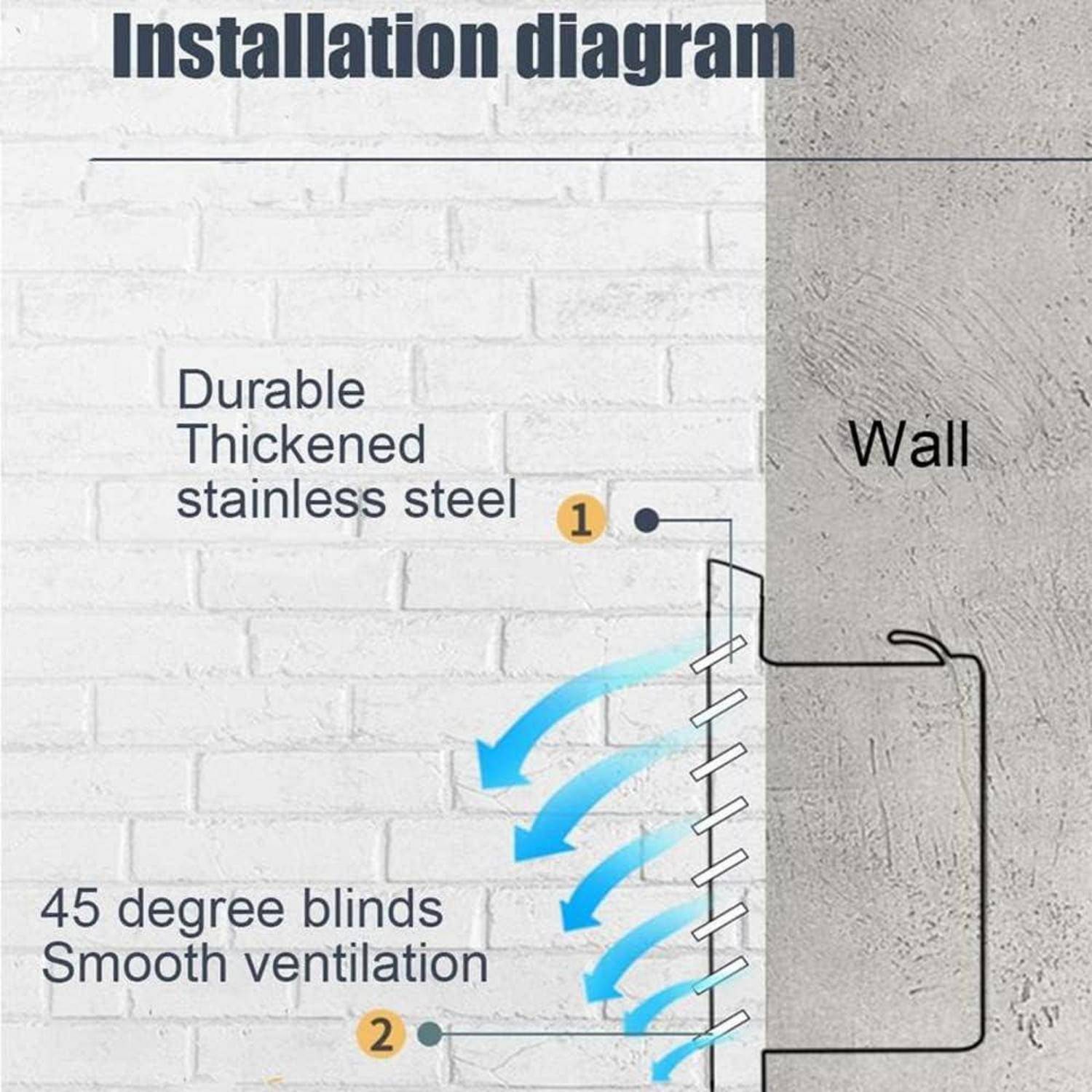 Installationsdiagramm, das eine Wand und 45-Grad-Jalousien zeigt. Beschriftungen: „Robuster verstärkter Stahl