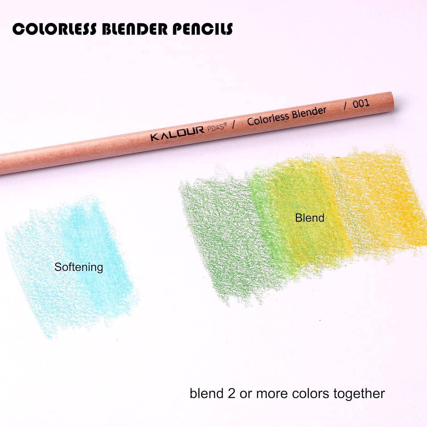 Farbloser Blendstift mit farbigen Feldern mit den Bezeichnungen „Aufweichen