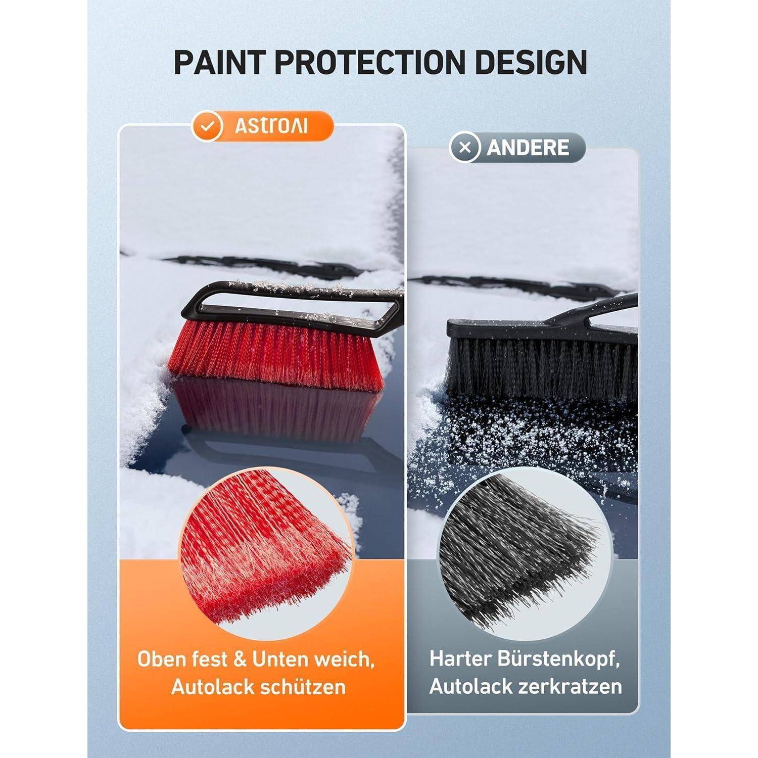 Geteiltes Bild, das zwei Schneebürsten vergleicht. Links: Rote Borsten mit der Bezeichnung 'AstroAI', die ein weiches, festes Design zum Schutz der Lackierung zeigen. Rechts: Schwarze Borsten mit der Bezeichnung 'Andere', die ein hartes Design aufweisen, das möglicherweise Kratzer verursachen kann.