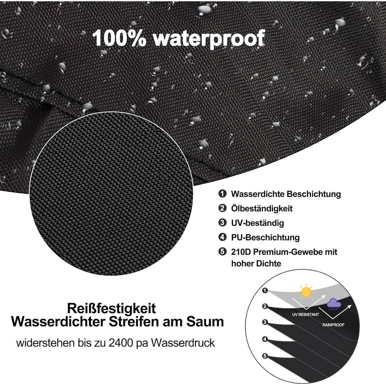 100% wasserdichter schwarzer Stoff mit Wassertropfen auf der Oberfläche. Merkmale: wasserabweisende Beschichtung, Ölbeständigkeit, UV-Beständigkeit, PU-Beschichtung, dichter 210D-Stoff. Wasserdichte Naht bis zu 2400 Pa.