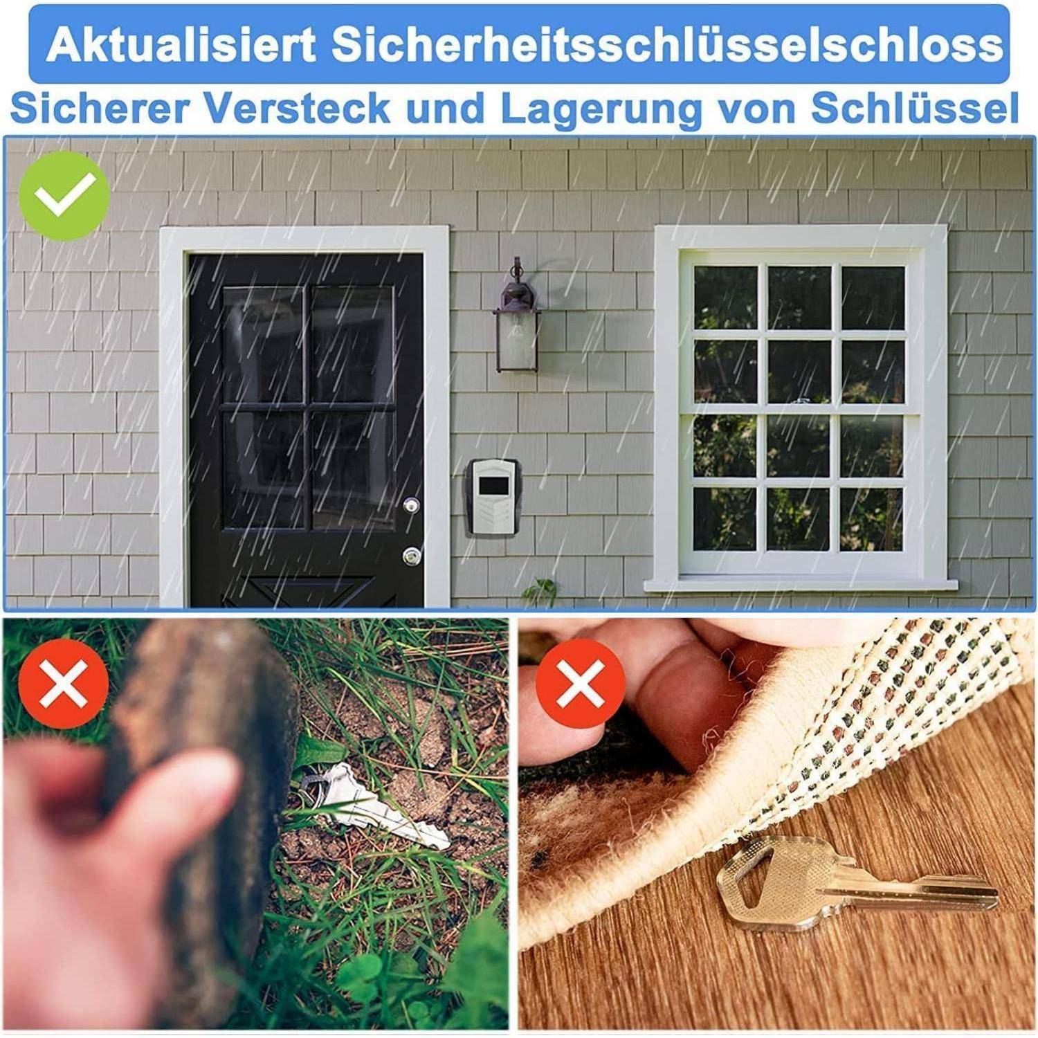 Eine Hausfassade zeigt einen sicheren Schlüsseltresor neben der Tür, der als sichere Option gekennzeichnet ist. Falsche Verstecke für Schlüssel sind mit Kreuzen markiert.